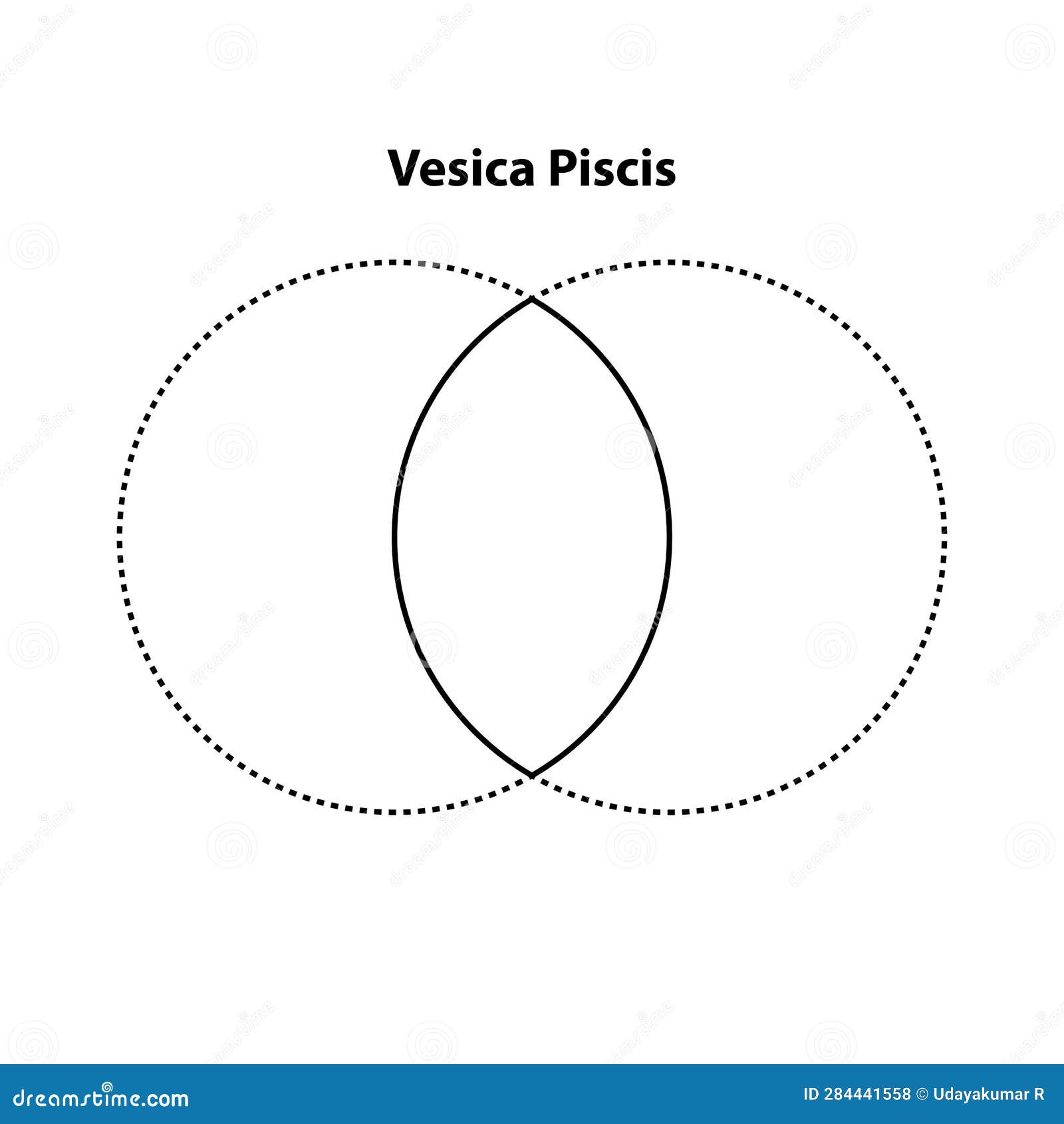 visica piscis. sacred geometry   s.