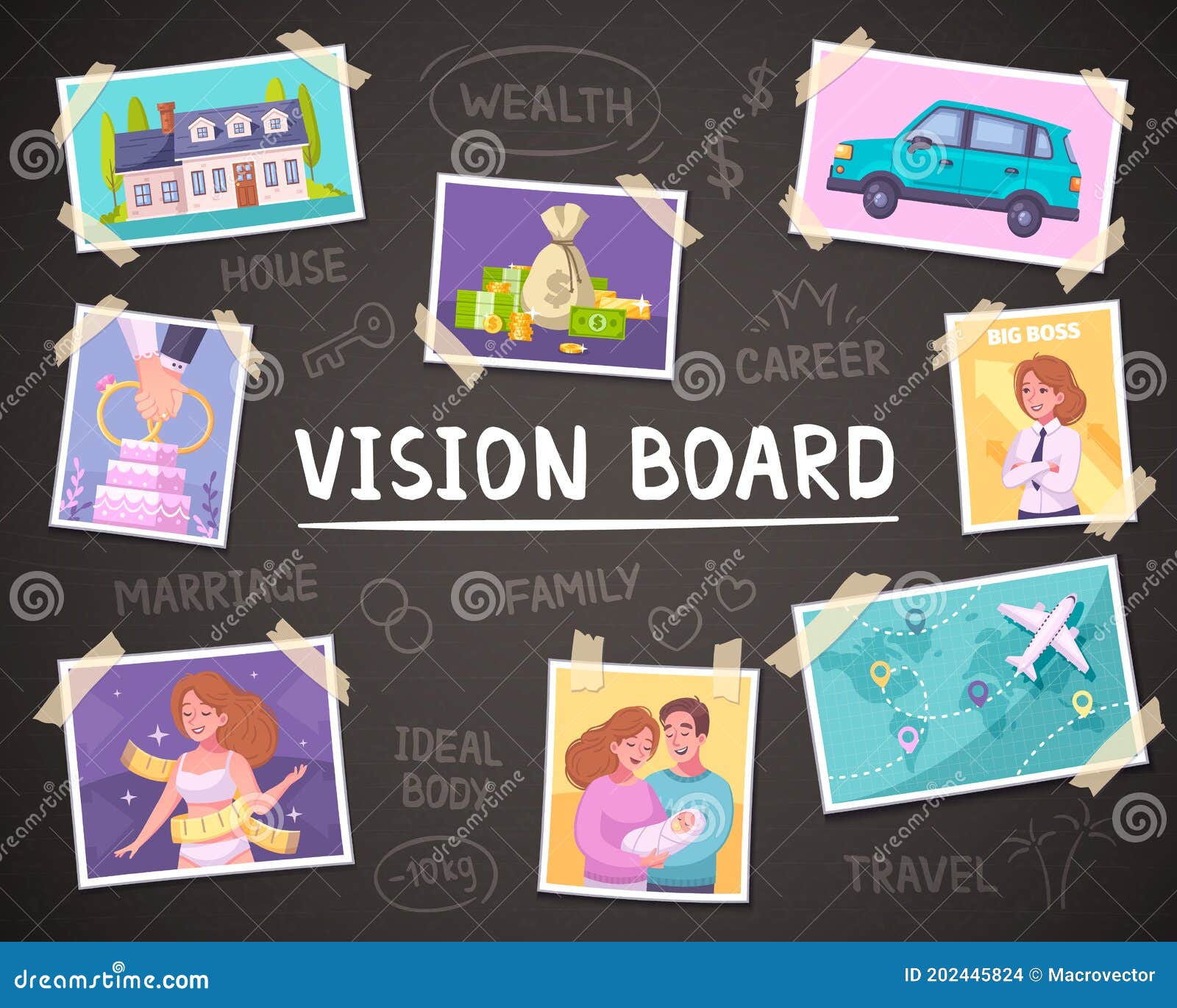 Vision board goals Vectors & Illustrations for Free Download