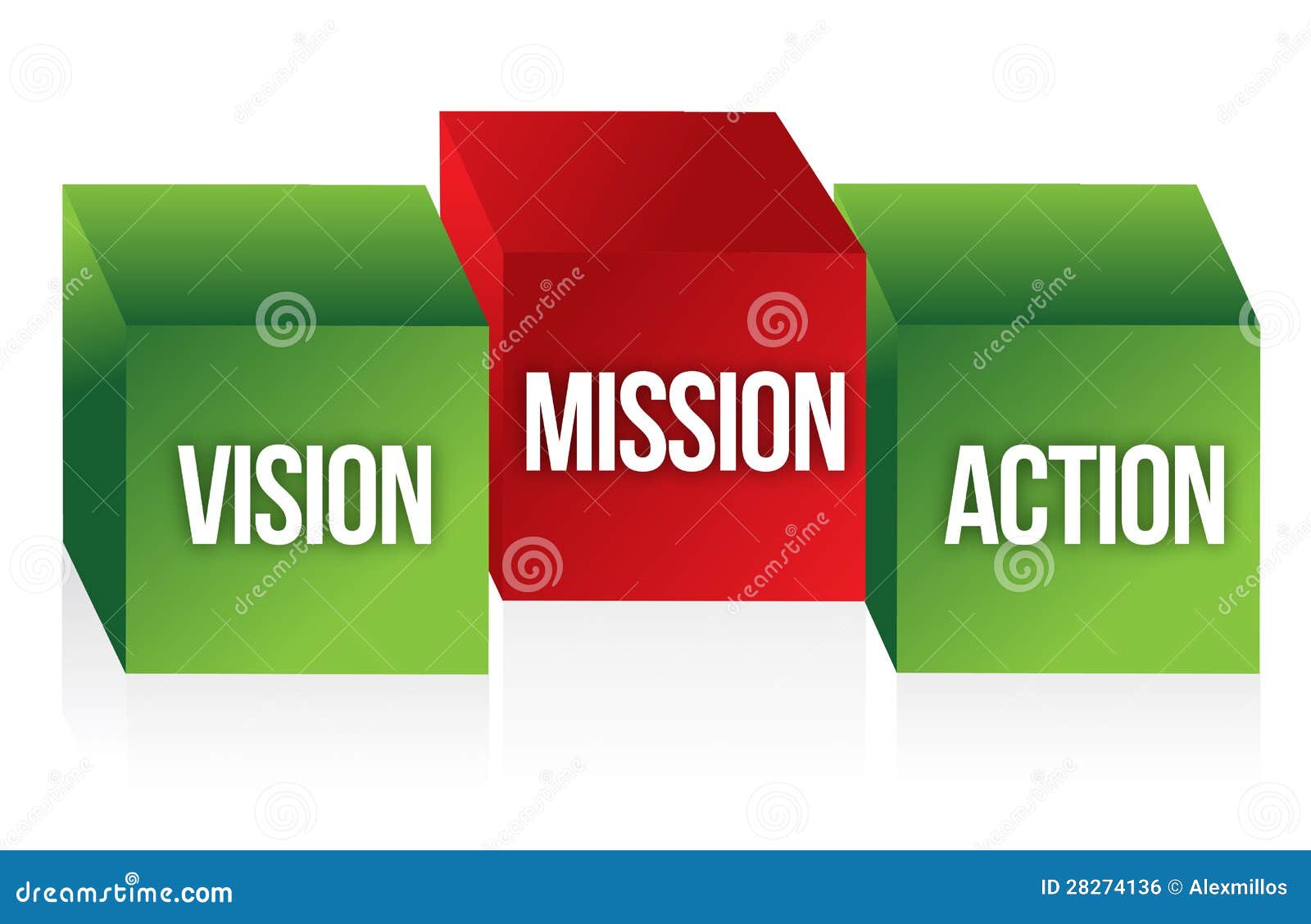 Vision, Mission and Action stock illustration. Illustration of mission