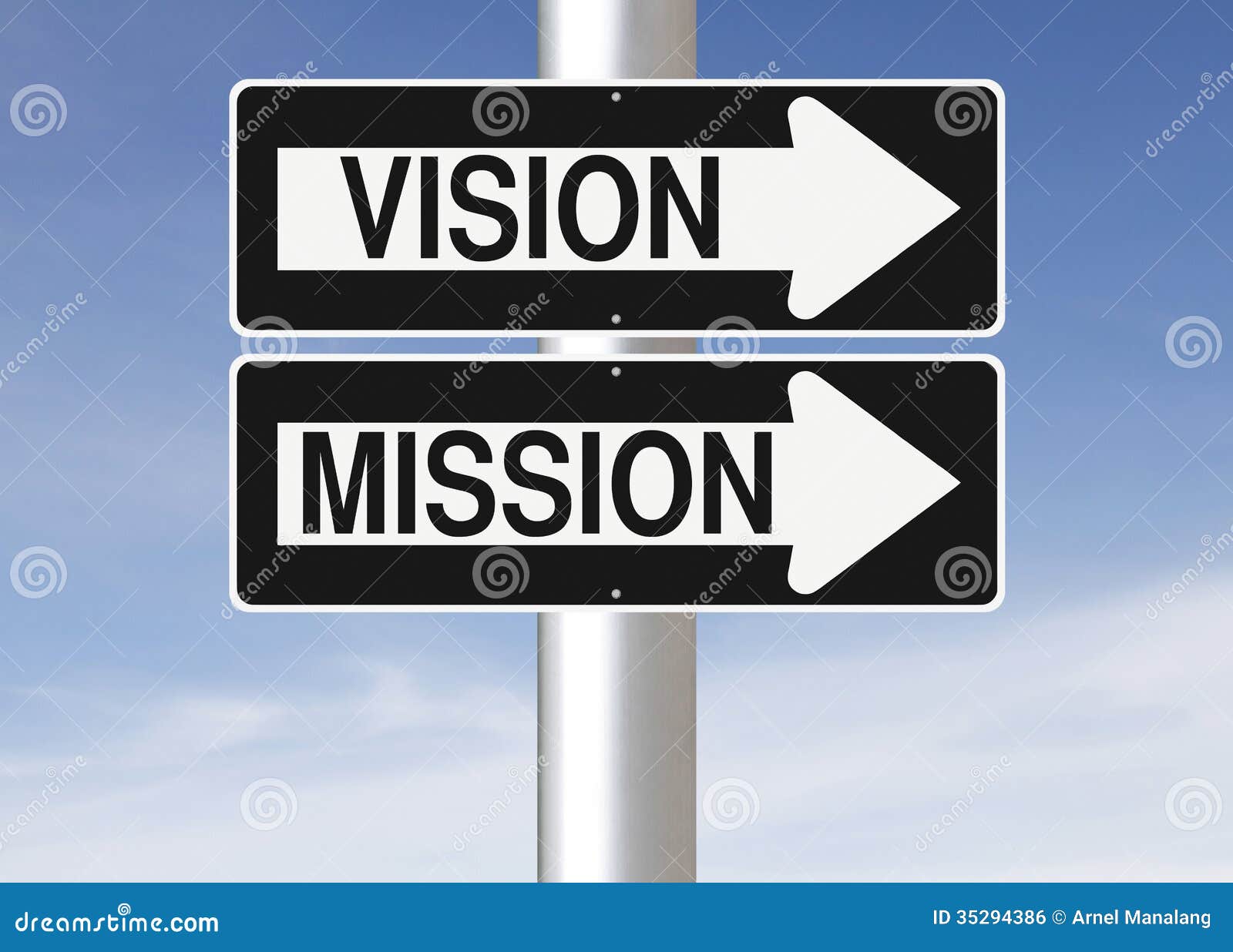 vision and mission