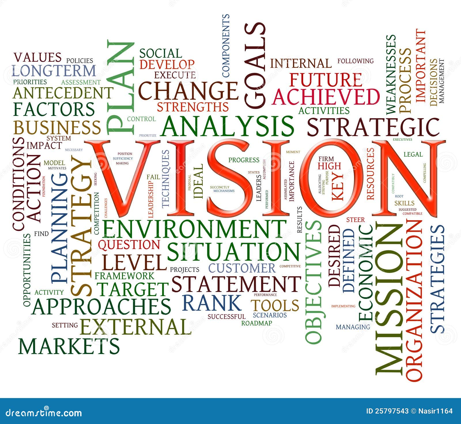 Vision word tags stock illustration. Illustration of information 25797543