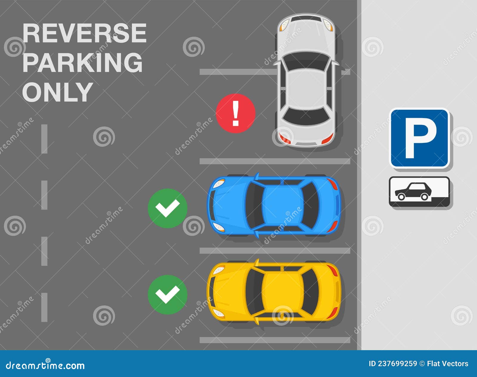 Vista De Cima De Um Sinal De Estacionamento Correto E Incorreto