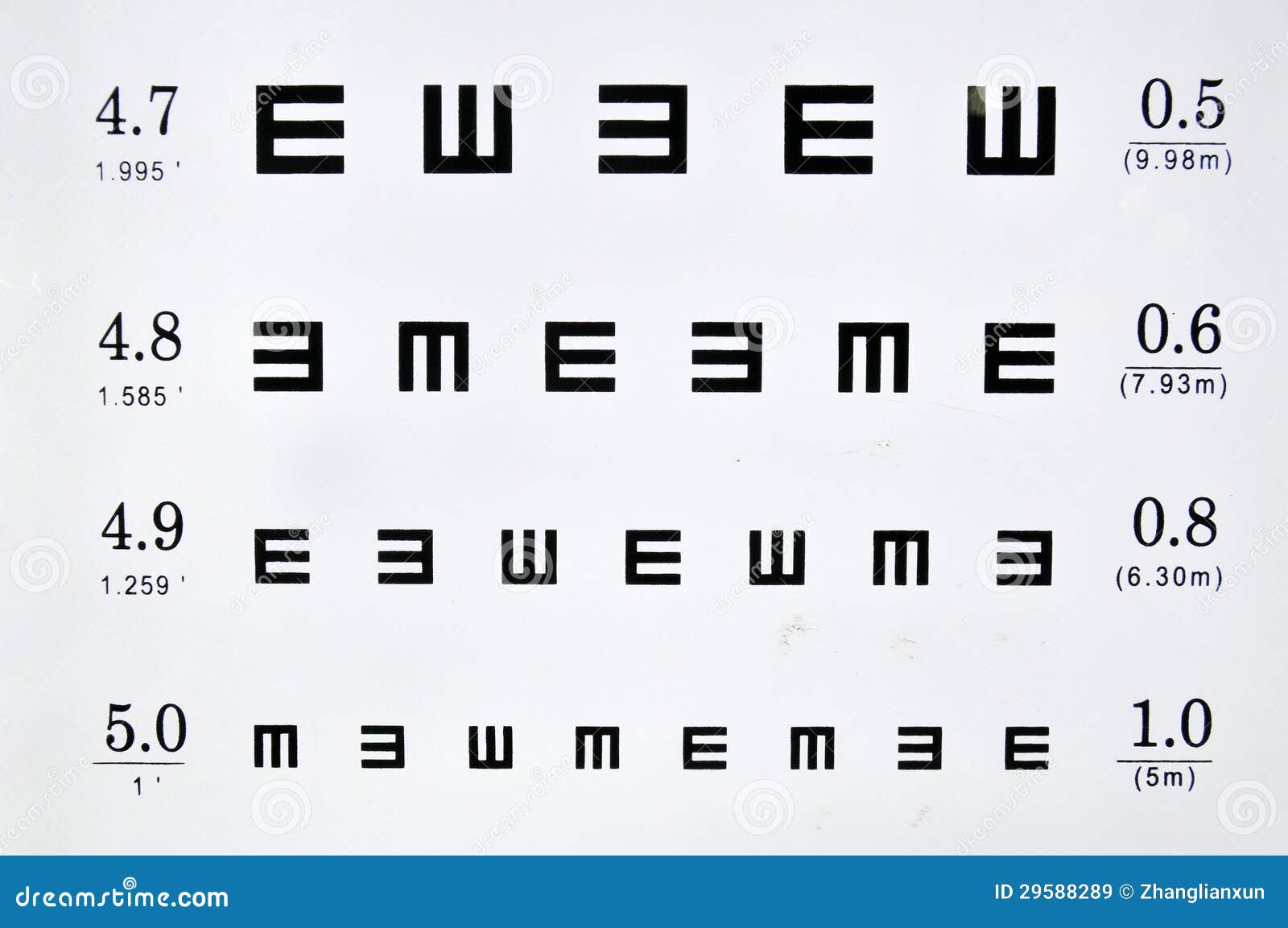 Visual Acuity Picture Chart