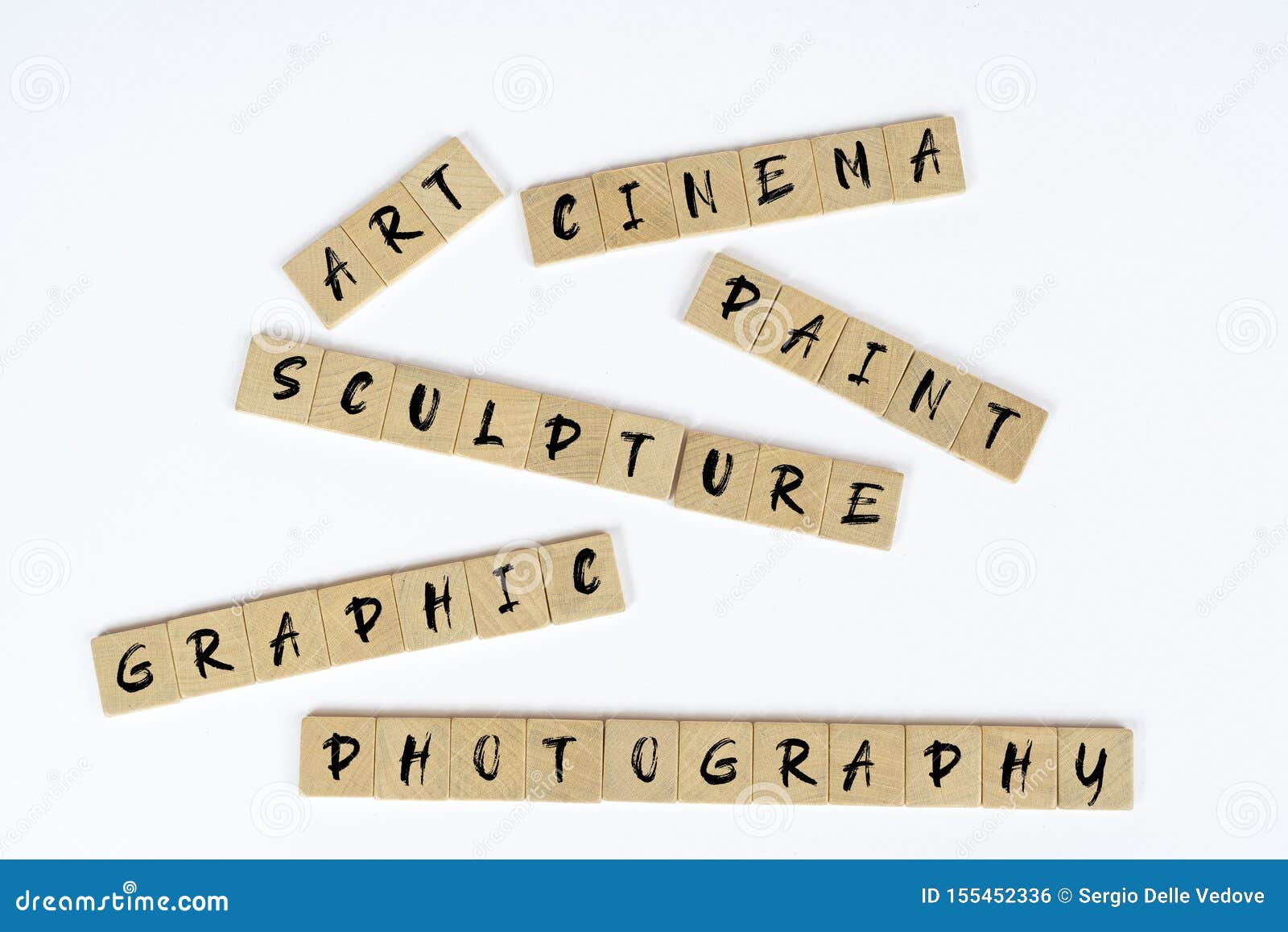 The Visual arts words stock photo. Image of graphic 155452336