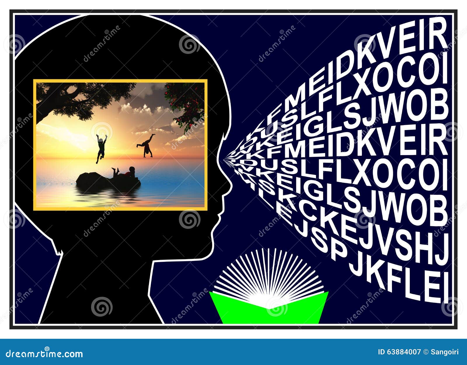 visual imagery while reading