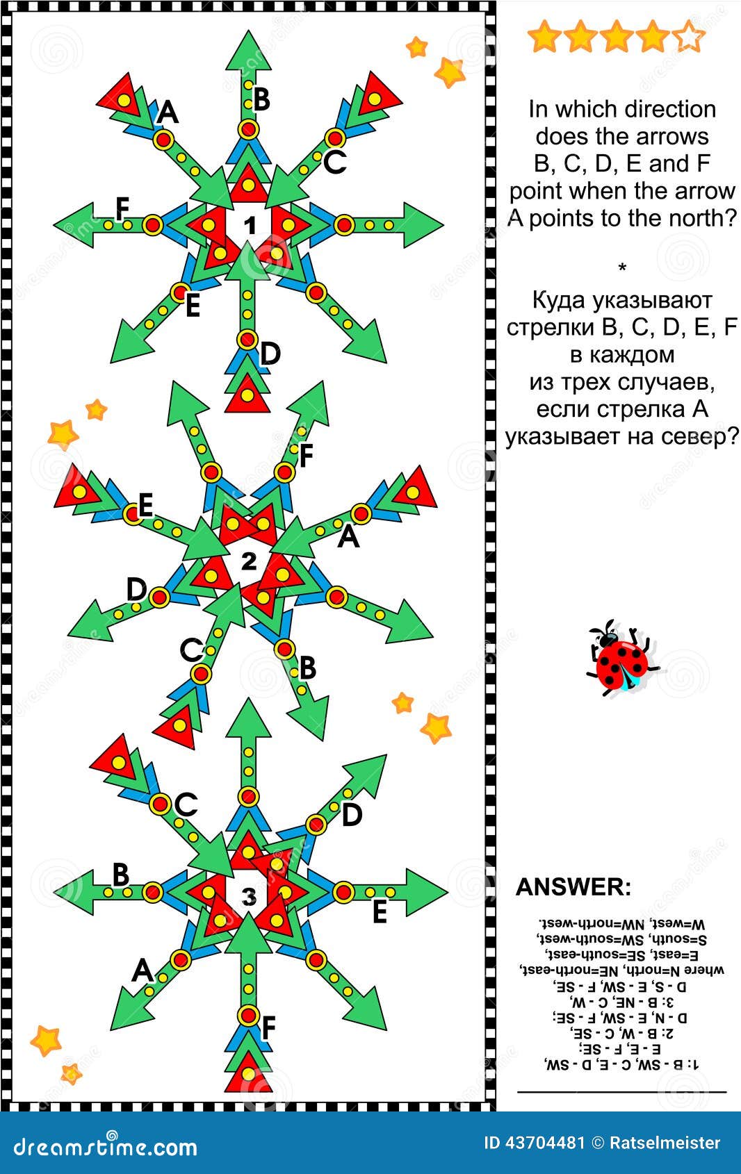 visual logic vlsig file free visual logic vlsig file free