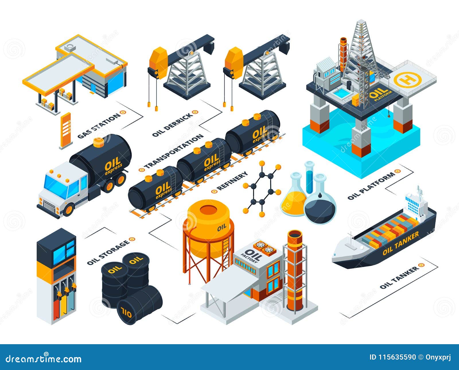 Visualization Of The Production Process On The Control Panel. Vector ...