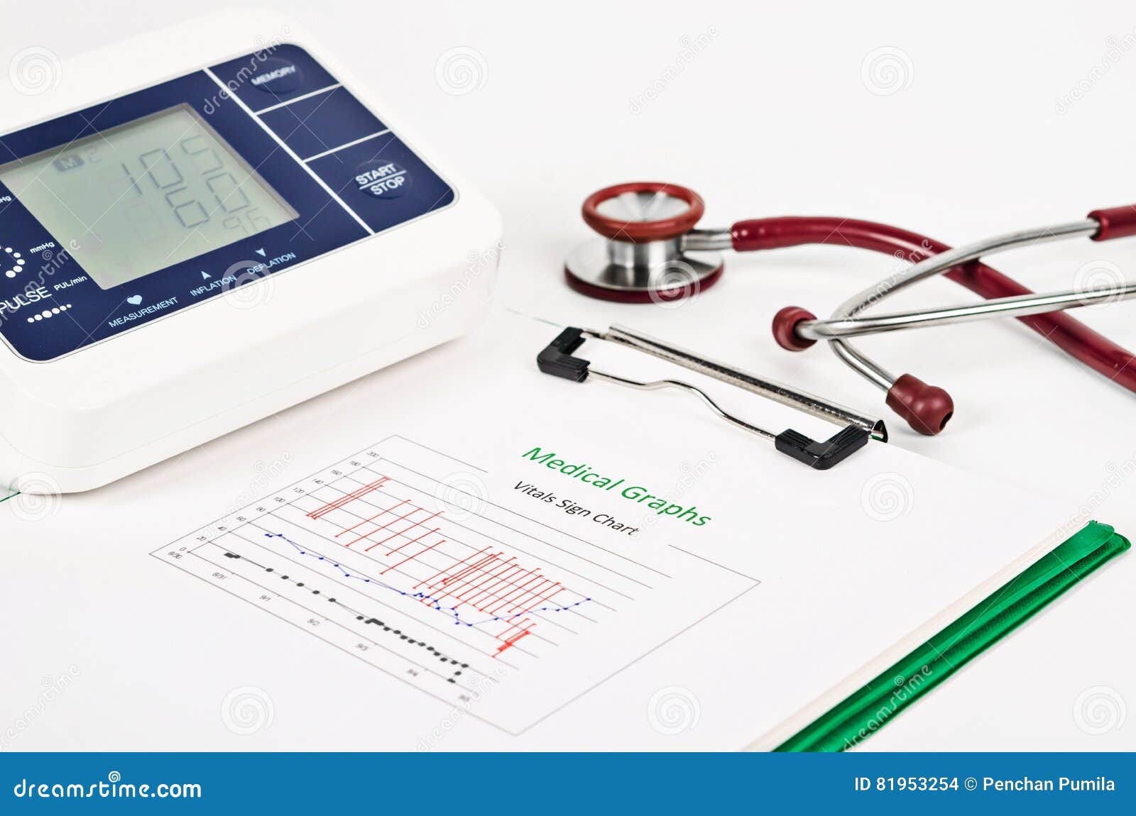 Medical Vitals Chart