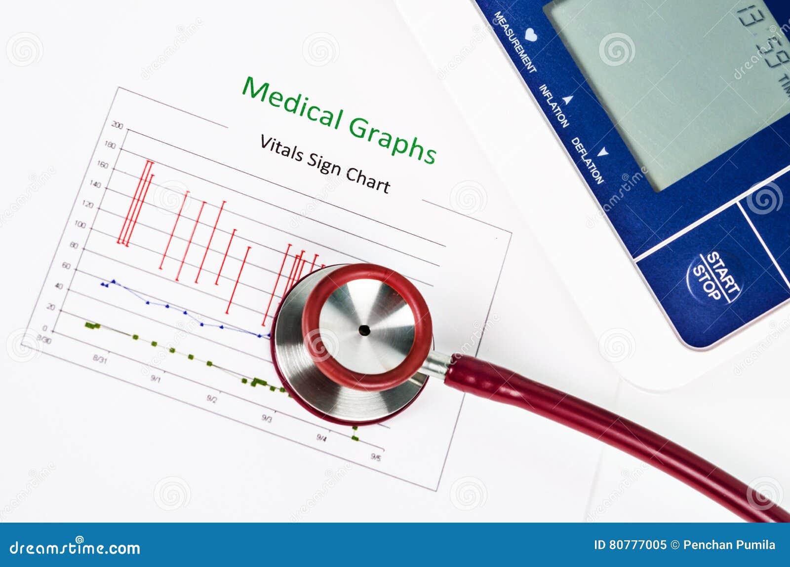 Medical Vitals Chart