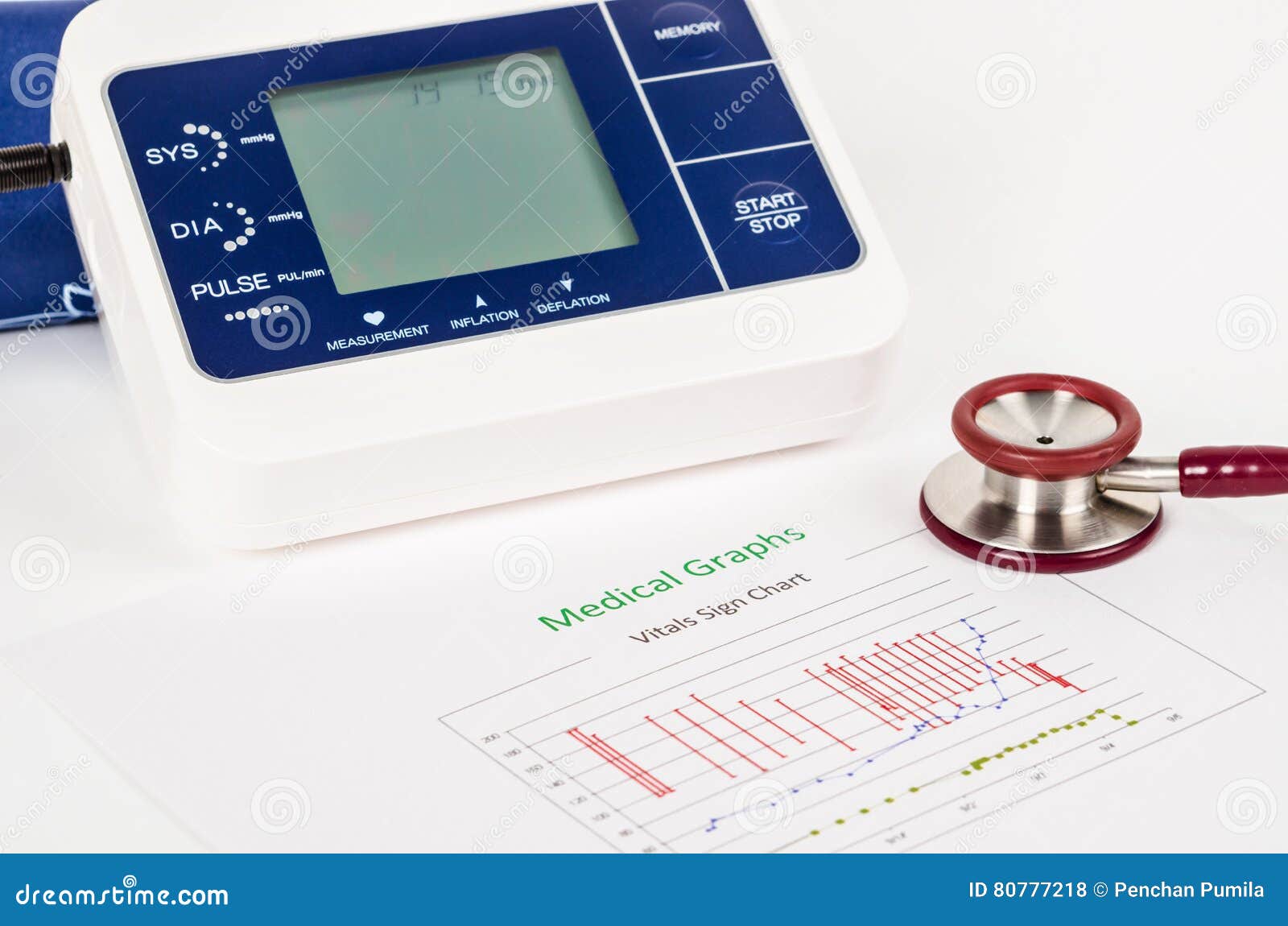 Medicine Measurement Chart