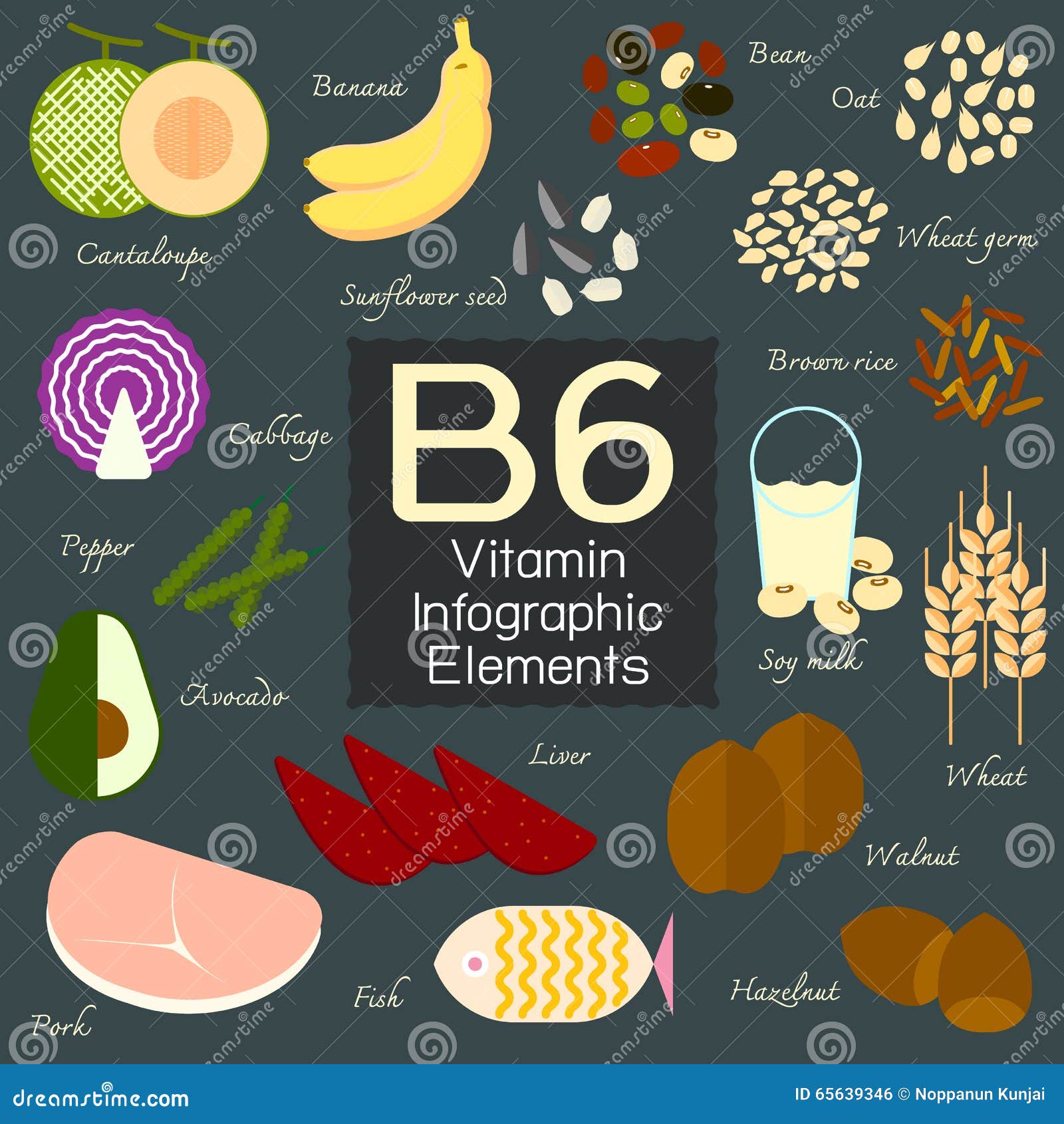Vitamin B6 Infographic Element. Stock Illustration Illustration of