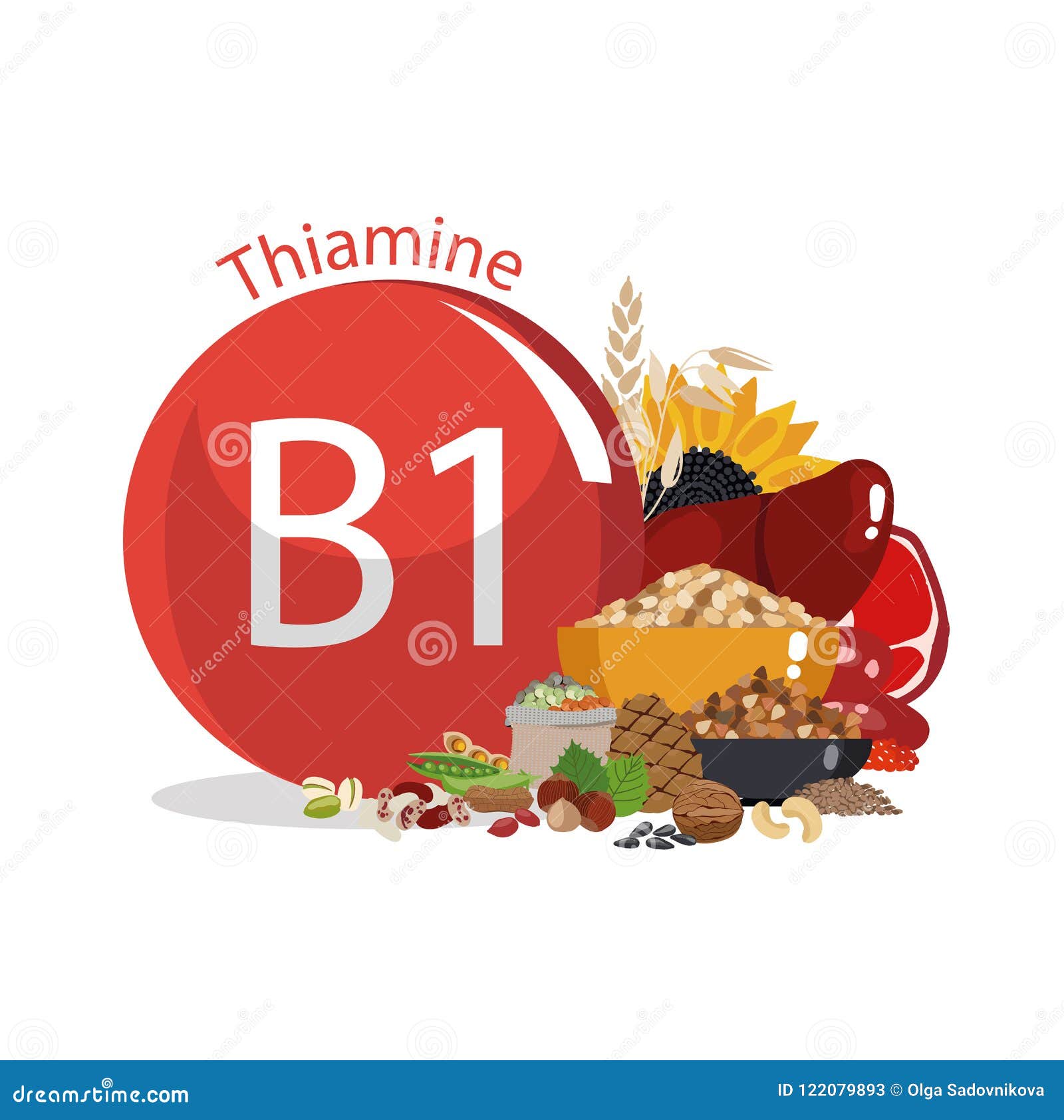 vitamin b1