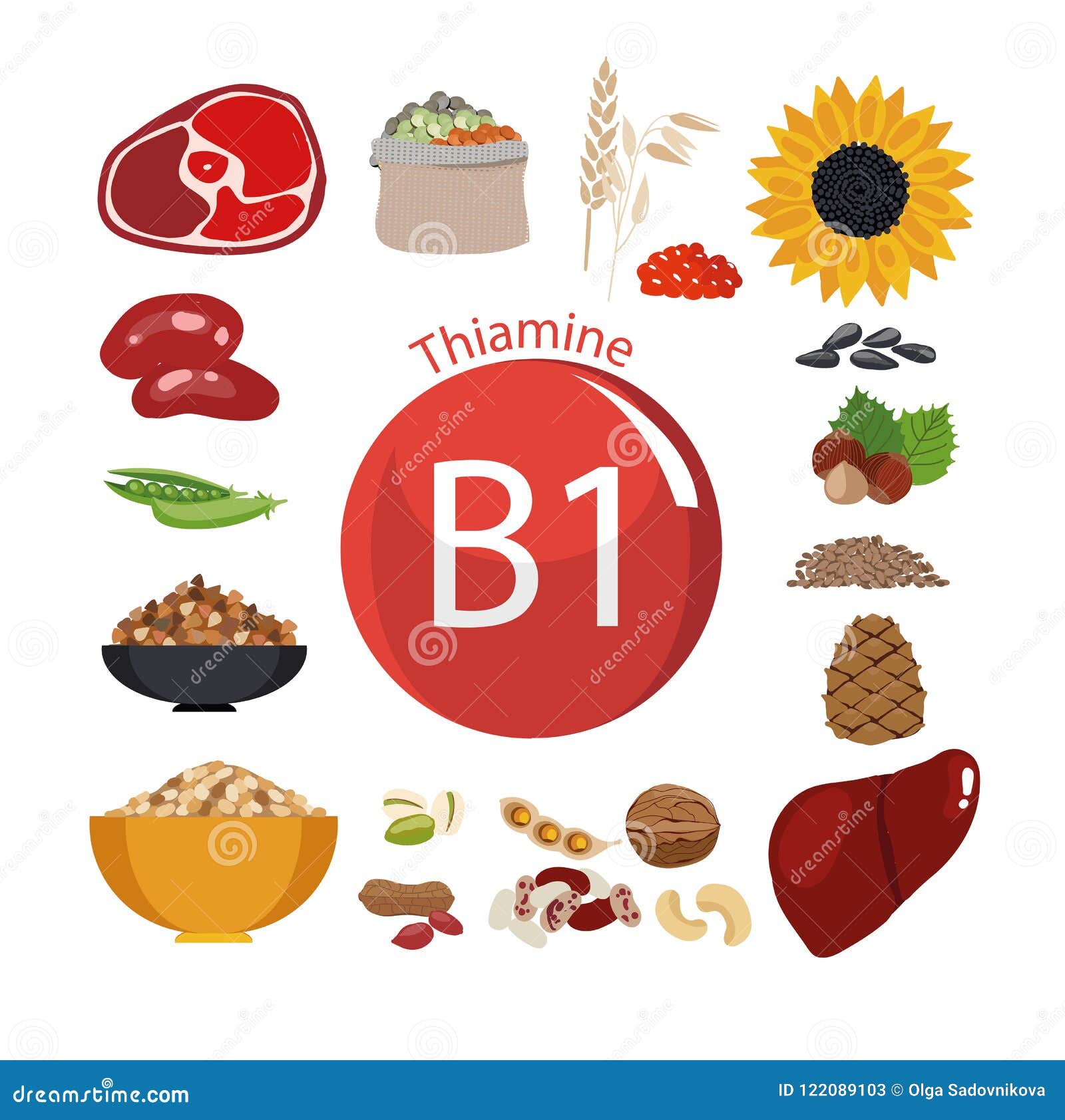 vitamin b1 foods