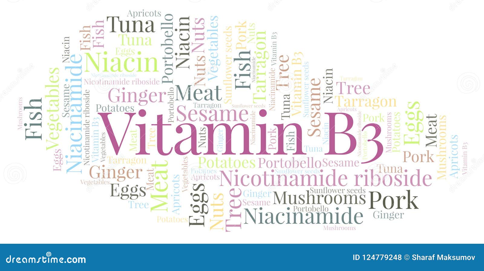 Vitamin B3 word cloud. stock illustration. Illustration of sesame