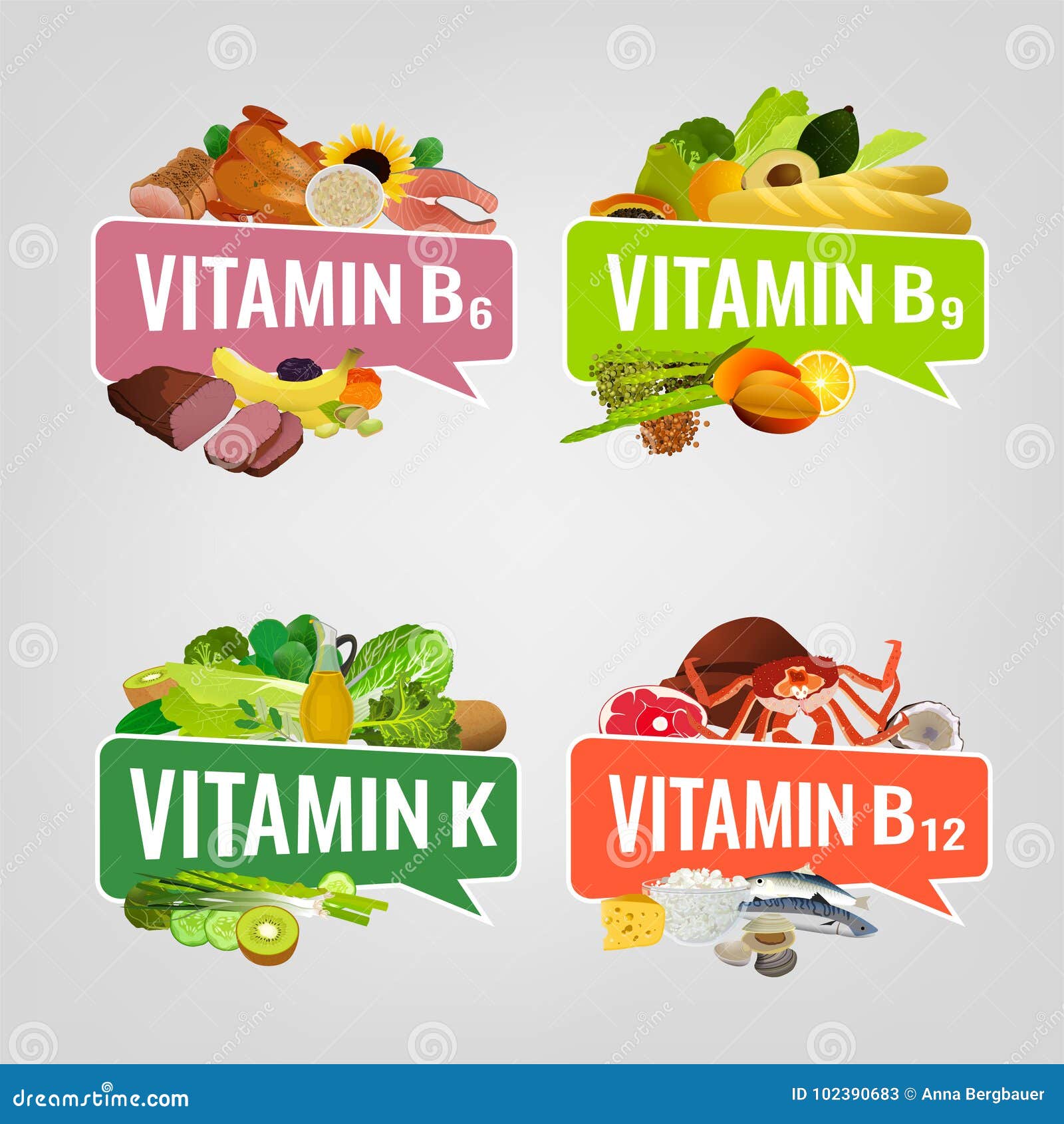 Vitamin Banner Image stock vector. Illustration of element 102390683