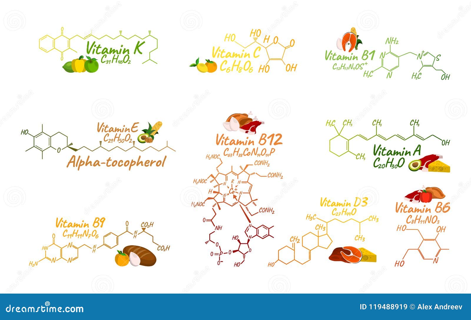 Vitamin Complex With Food B1 B6 B9 B12 K A E C Label