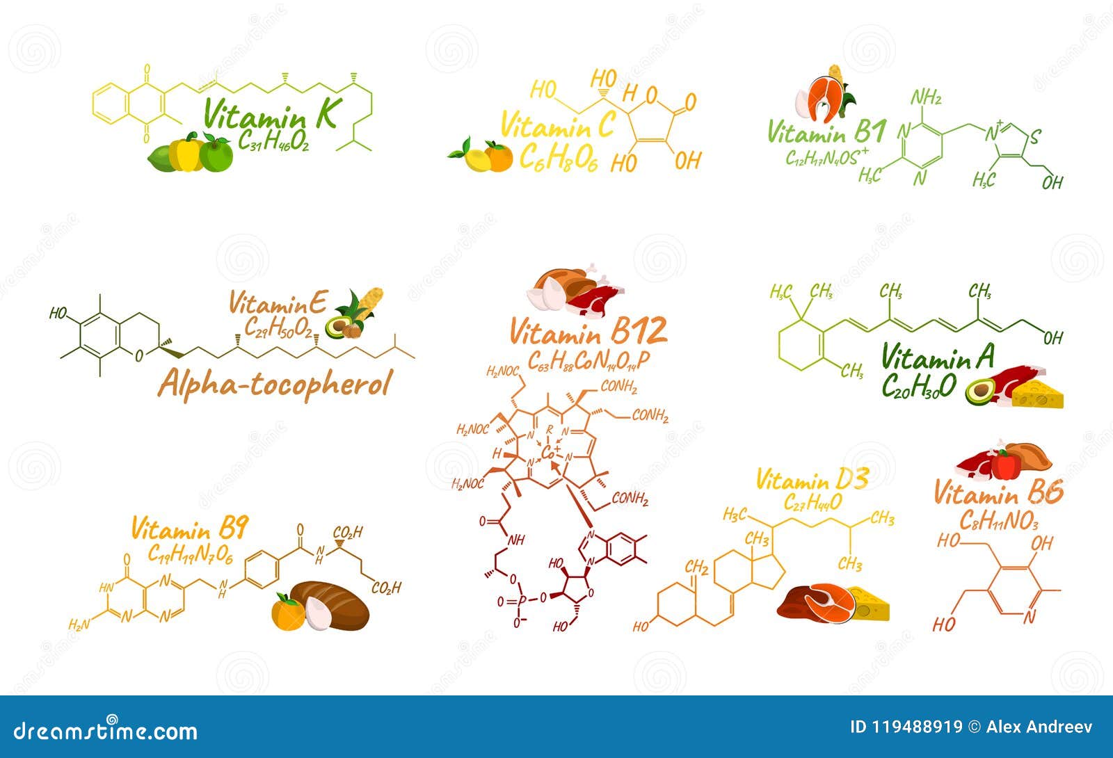Vitamin Complex With Food B1 B6 B9 B12 K A E C Label