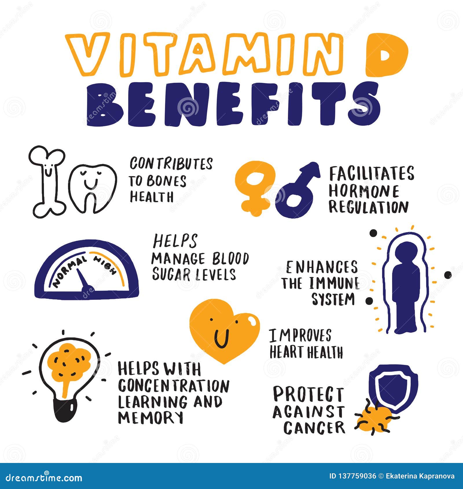 Vitamin D Benefits. Hand Drawn Infographic. Sketch Style. Vector. Stock Vector - Illustration of healthcare, drawn: 137759036