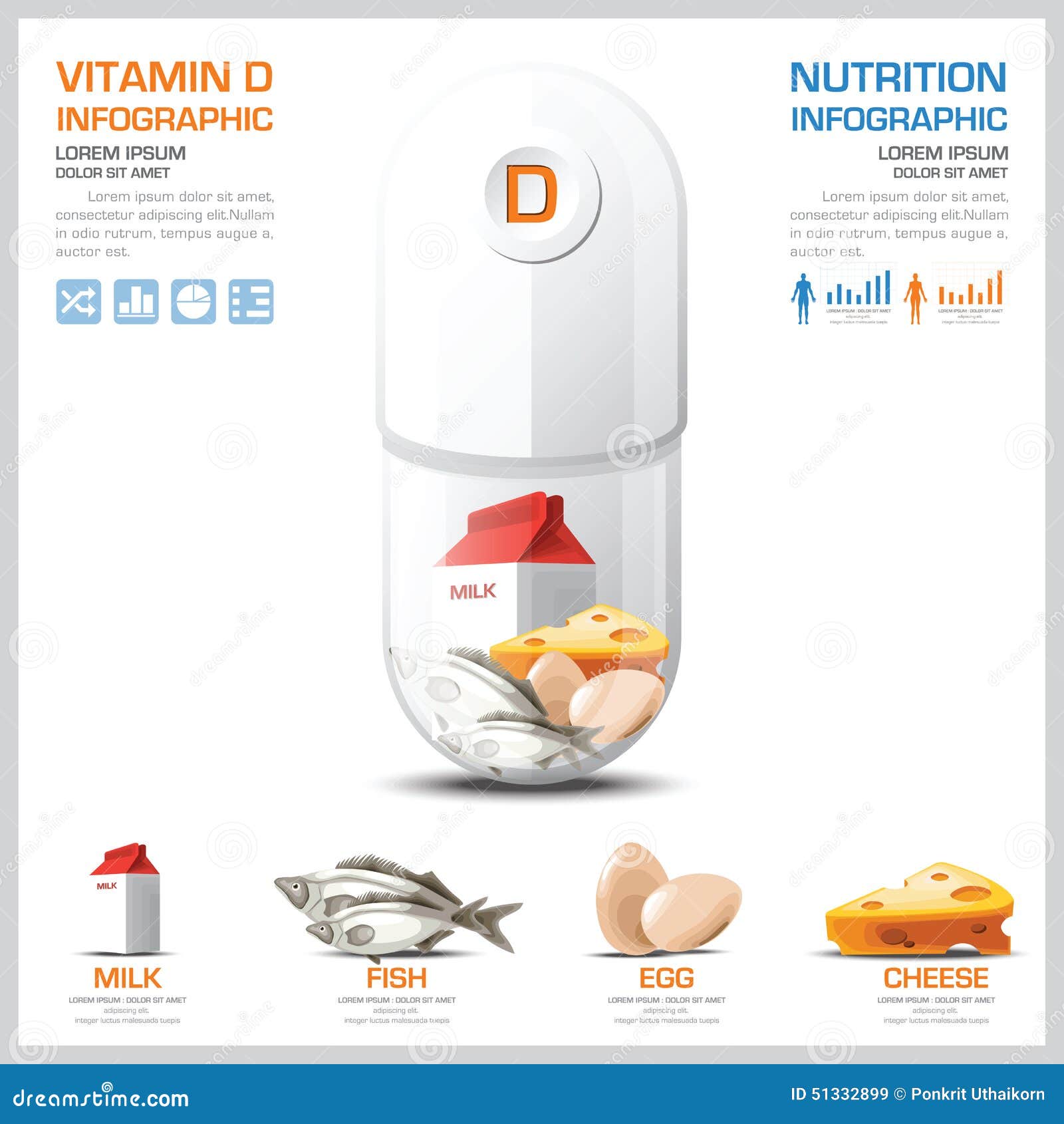 Health Chart Template