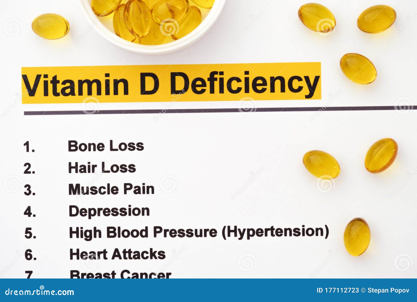 Vitamin D Deficiency Stock Image Image Of Medicine 177112723 vitamin-d-deficiency-stock-image-image-of-medicine-177112723