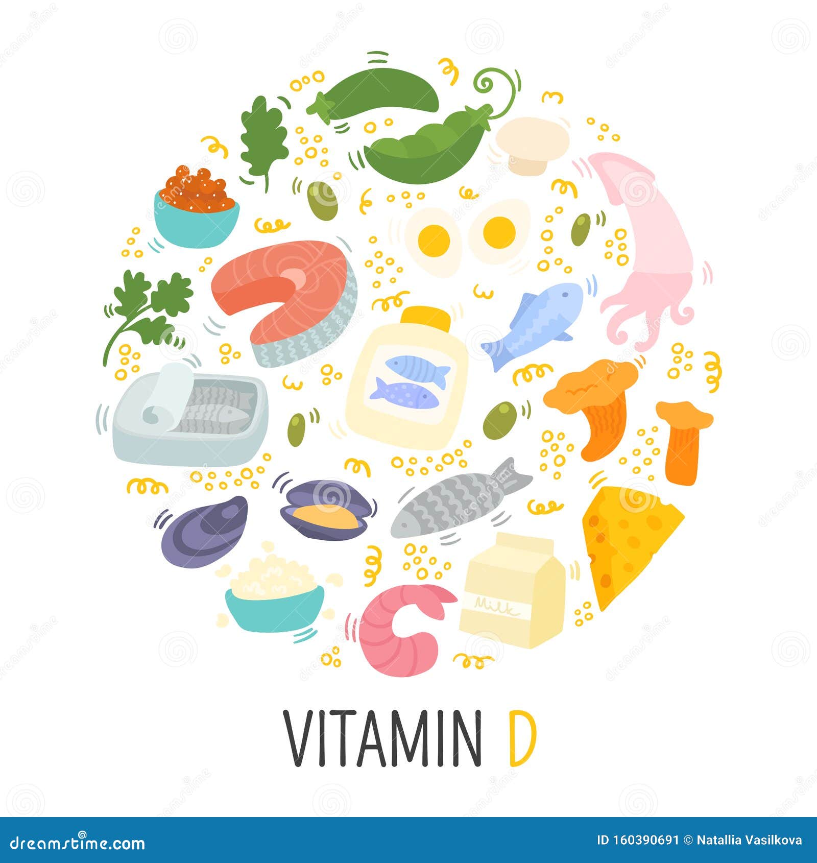 Vitamin D Doodle Flat-illustratie in Cirkel Vitamine D-bronnen Geïsoleerd Op Witte Achtergrond Illustratie - Illustration of voeding, begrip: 160390691