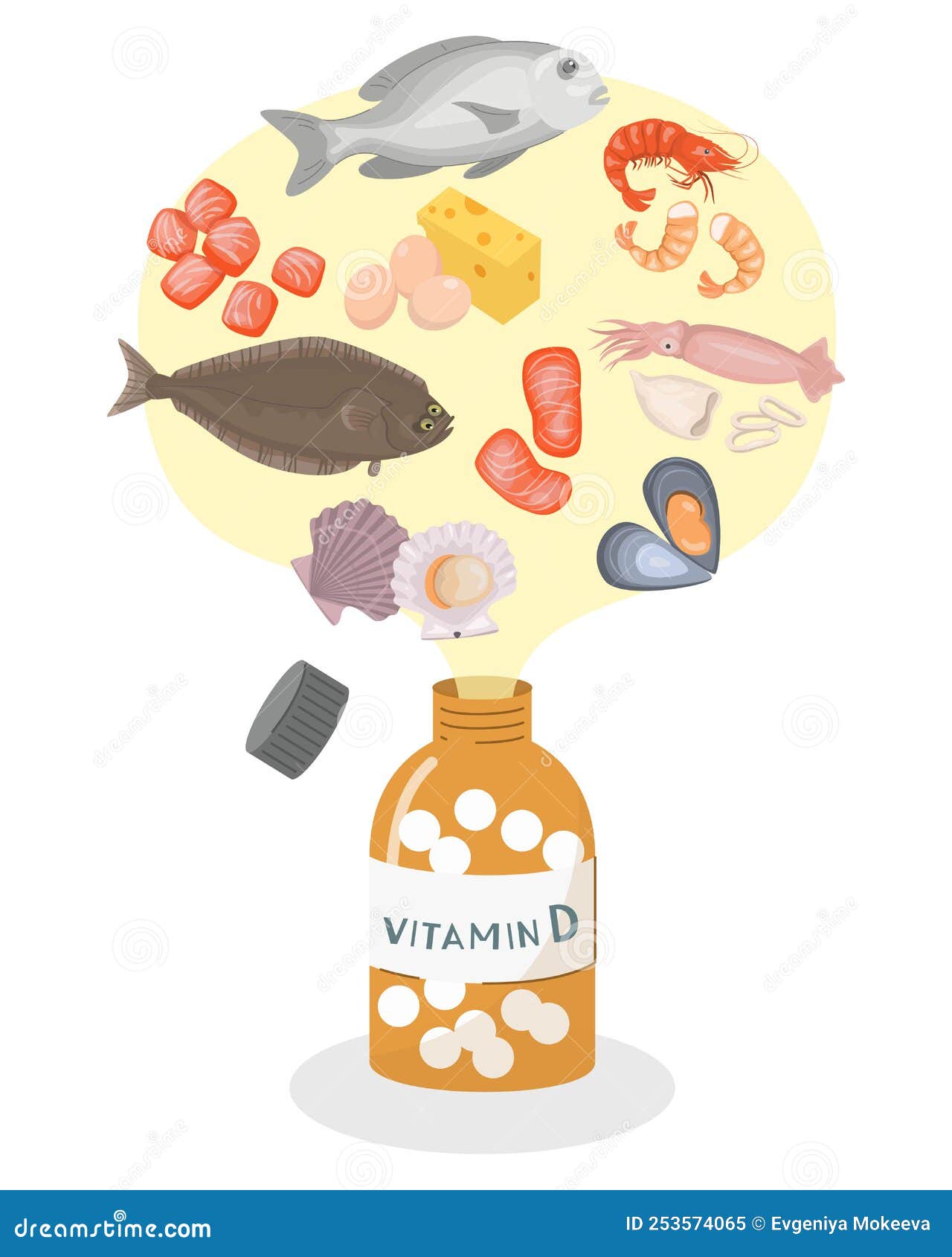 Vitamin D and Food Products Containing Vitamins D Stock Vector