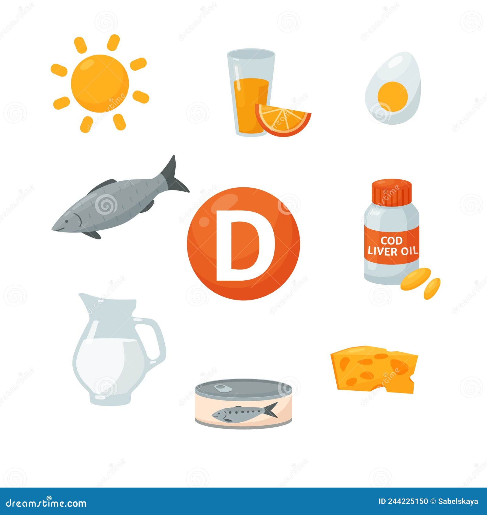 Vitamin D Sources Infographic in Flat Style Vector Illustration