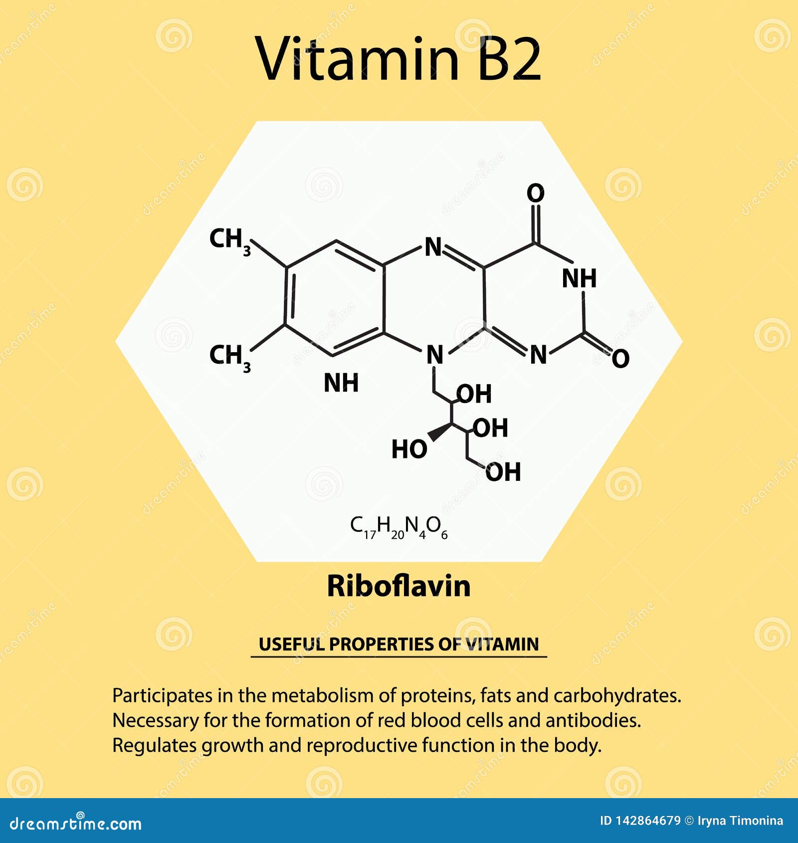 Arriba 96+ Foto Estructura Química De La Vitamina B2 Mirada Tensa