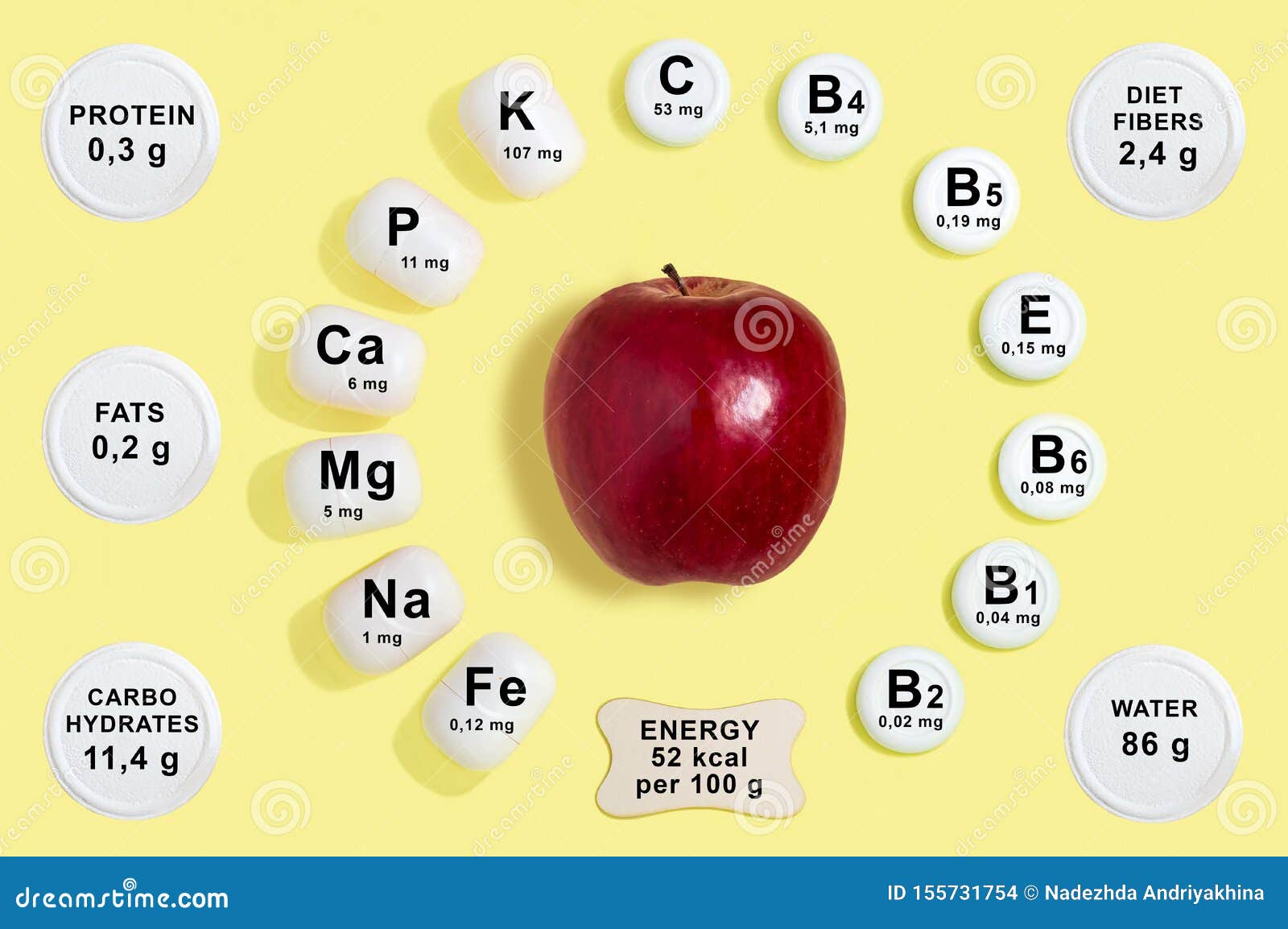 Какие витамины содержание в яблоках. Витамины в яблоке. Какие витамины в яблоке. Какой витамин содержится в яб. Яблоки витамины и микроэлементы.
