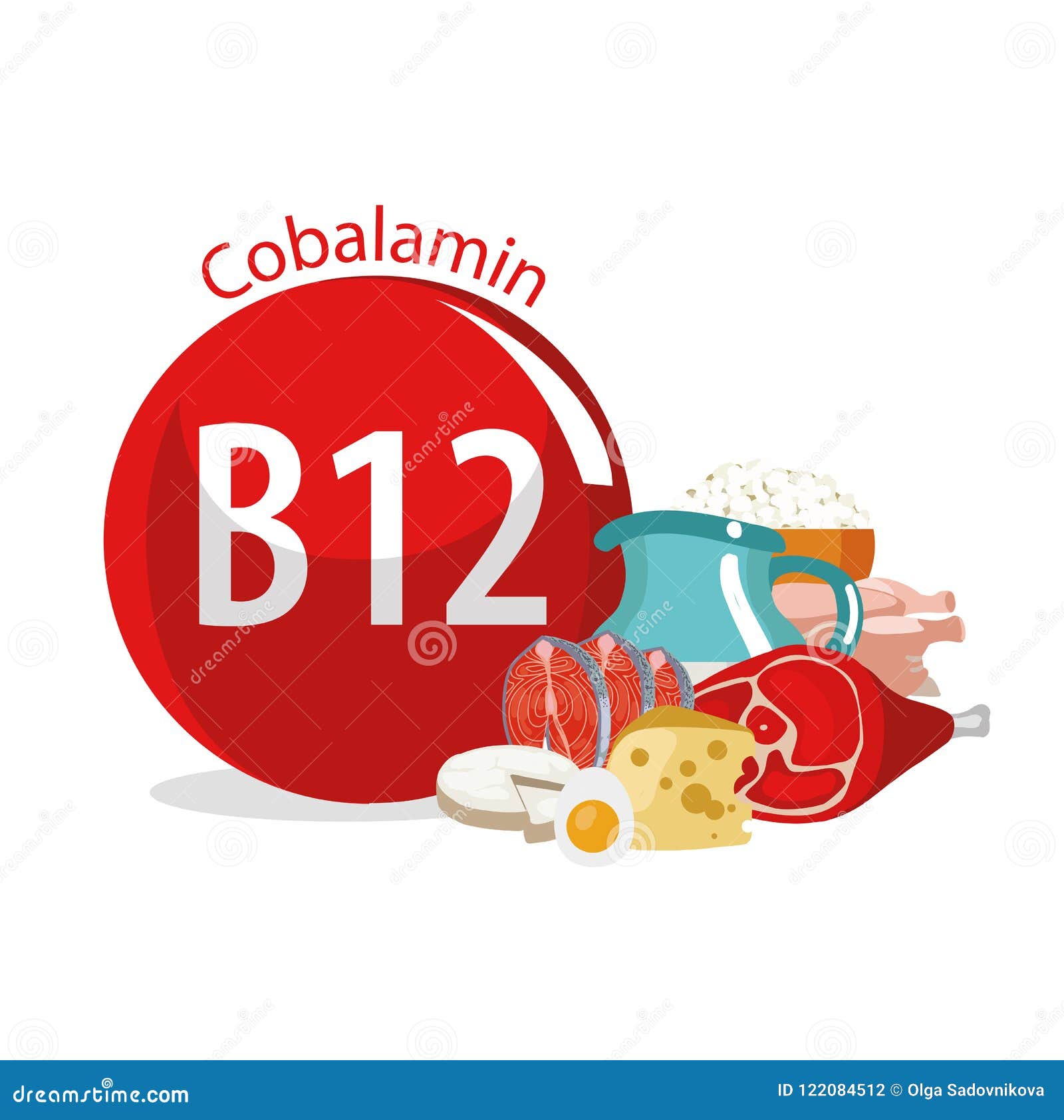 Vitamine B12 Natuurlijk Organisch Voedsel Met Hoge Vitamineinhoud Vector Illustratie - Illustration of dieet, nave: