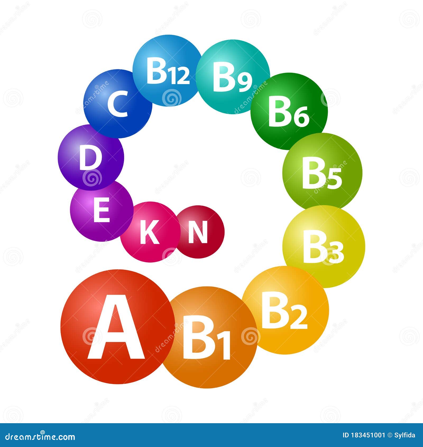 Dragende cirkel taart Doe het niet Vitamine Set. Multivitamin Complex for Health a, B1, B2, B3, B5, B6, B9, B12,  C, D, E, K, N. Rainbow Swirl. Colorful 3d Spheres. Stock Illustration -  Illustration of dietetics, healthy: 183451001
