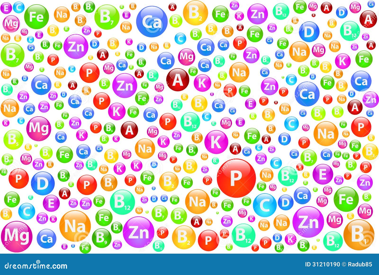 Vitamin & Mineralien Poster - Ernährungsinformationen Für Küche & Klassenzimmer 40,6x61 Cm