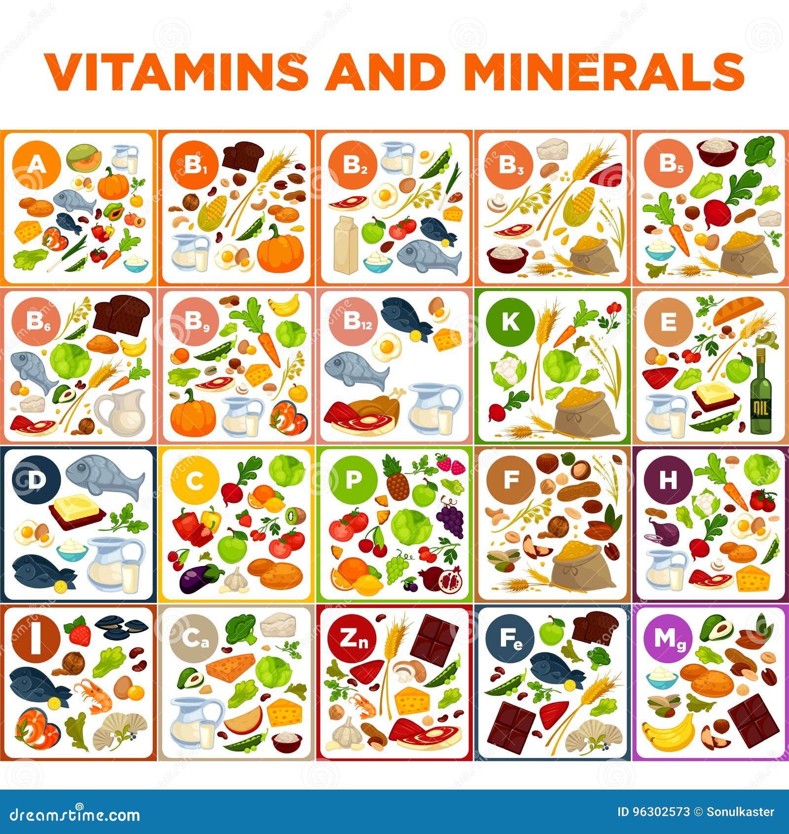 staking Hopelijk Vroeg Vitaminen En Mineralen Grote Spreadsheet Met Kleurrijke Illustraties Vector  Illustratie - Illustration of voeding, groep: 96302573