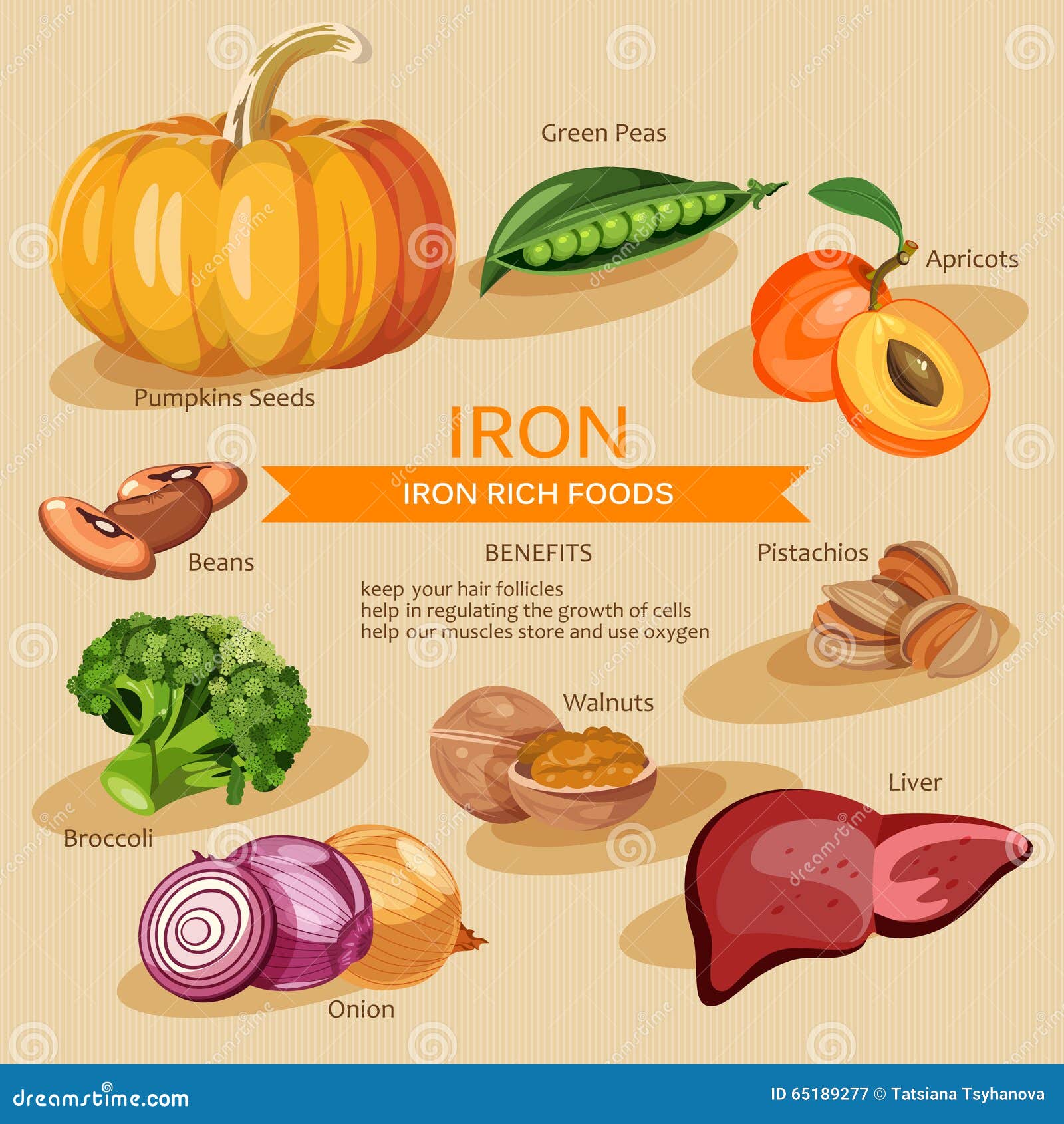 Vitamins And Minerals Chart In Fruits And Vegetables vitamins-and-minerals-chart-in-fruits-and-vegetables