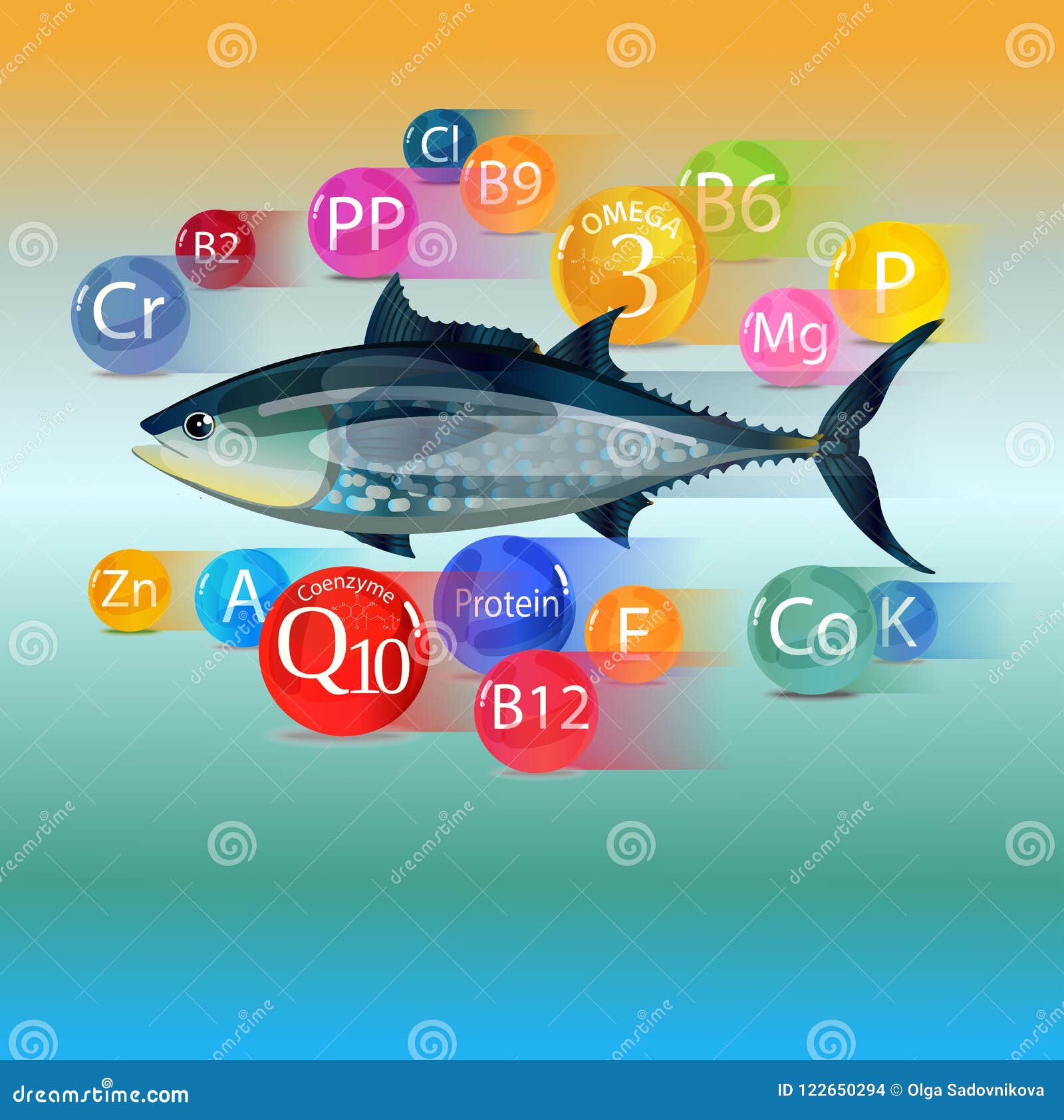 Vitamins, Minerals and Microelements Found in Fish. Stock Vector Illustration of microelement