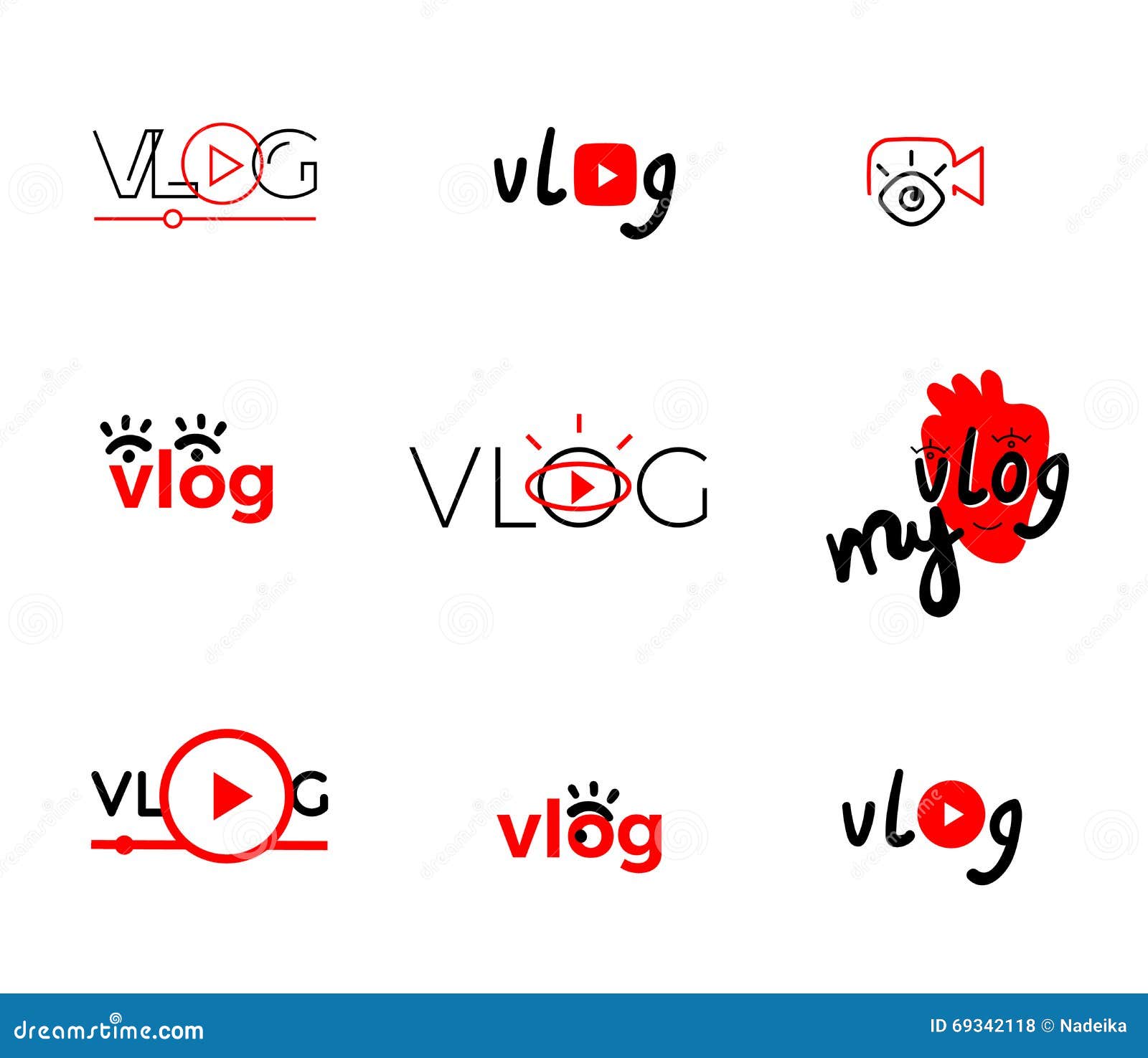 vlog or video 