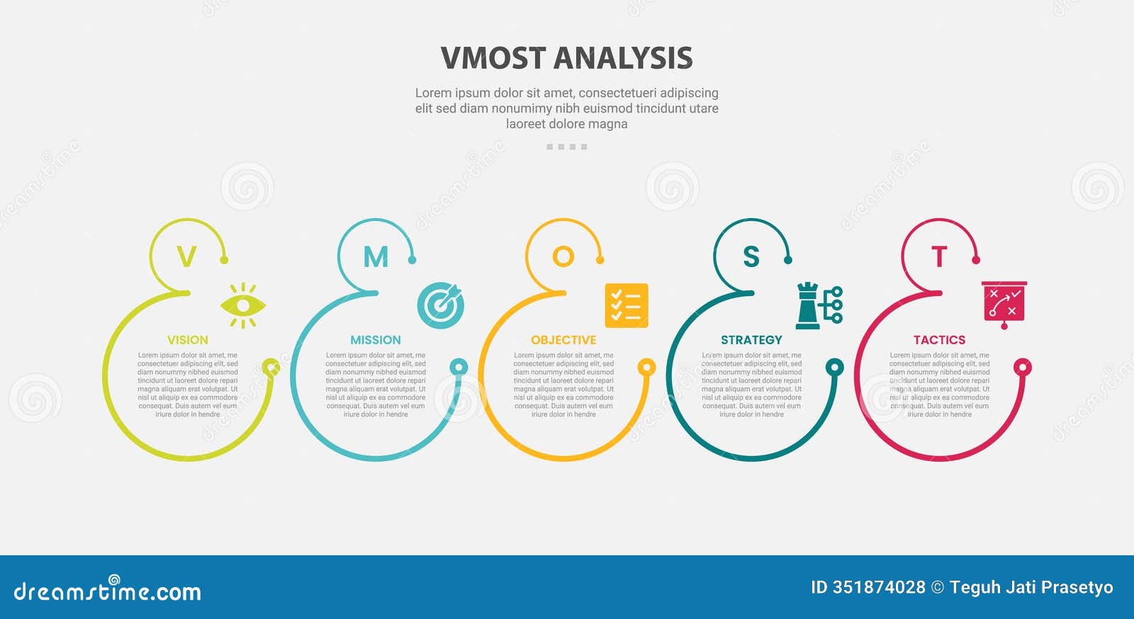 vmost analysis infographic outline style with 5 point template with open big circle with small at top for slide presentation