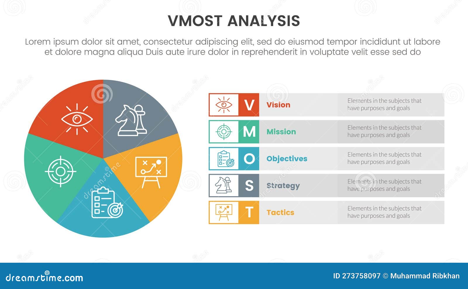 Vmost Analysis Model Framework Infographic 5 Point Stage Template with