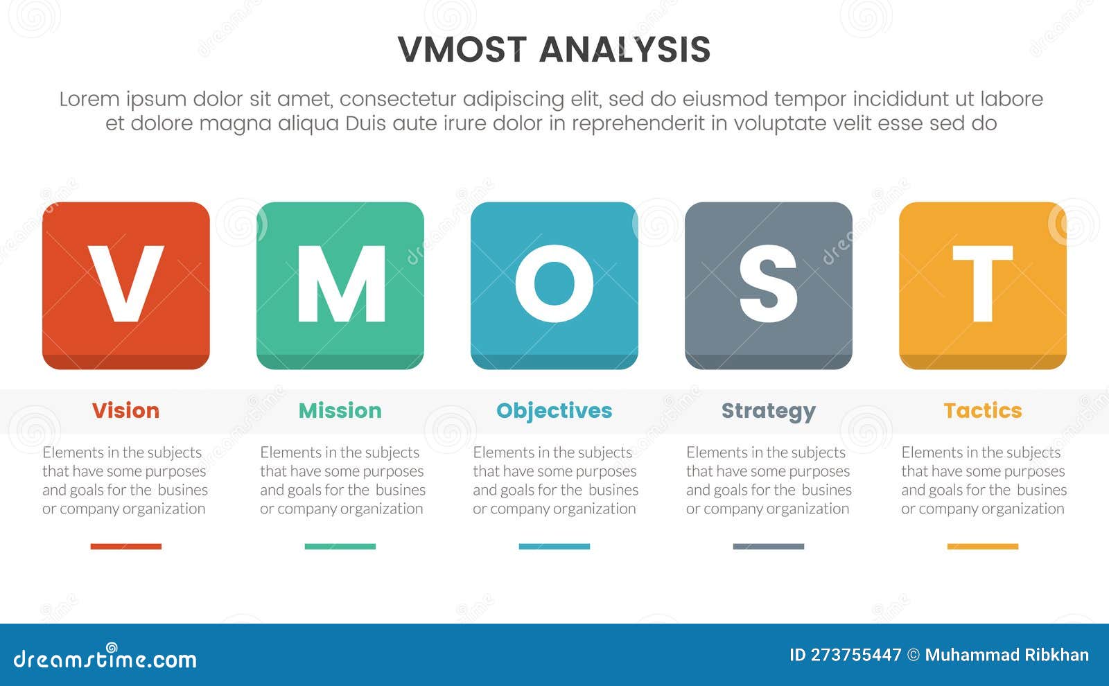 Vmost Analysis Model Framework Infographic 5 Point Stage Template with
