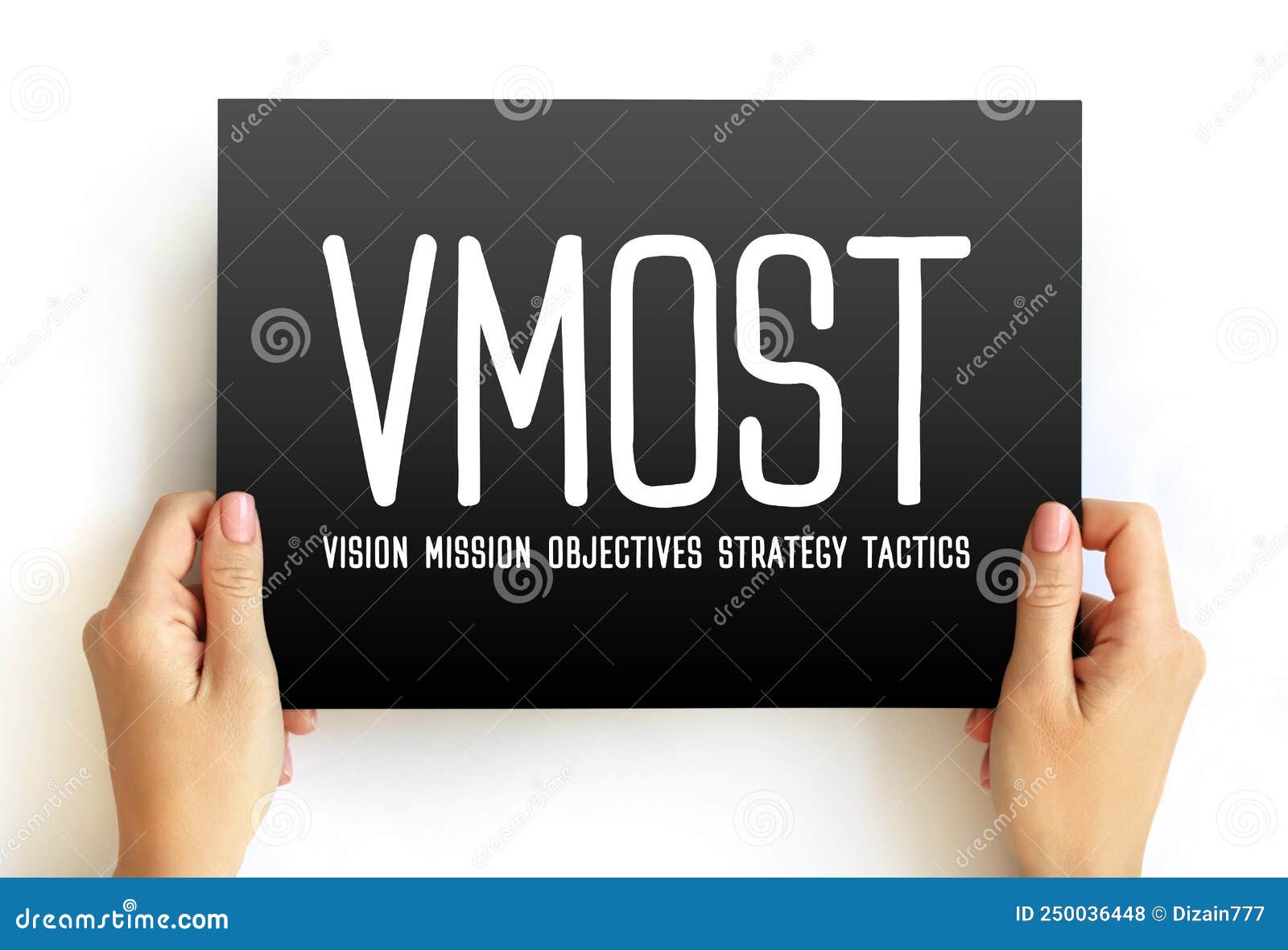 VMOST Analysis Tool that Allows a Business To Evaluate Its Core