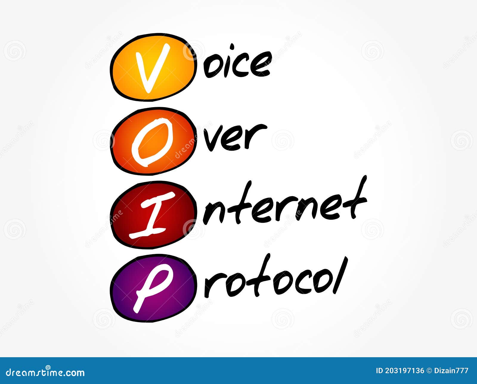 VOIP Voice Over Protocol Acronym Stock Illustration