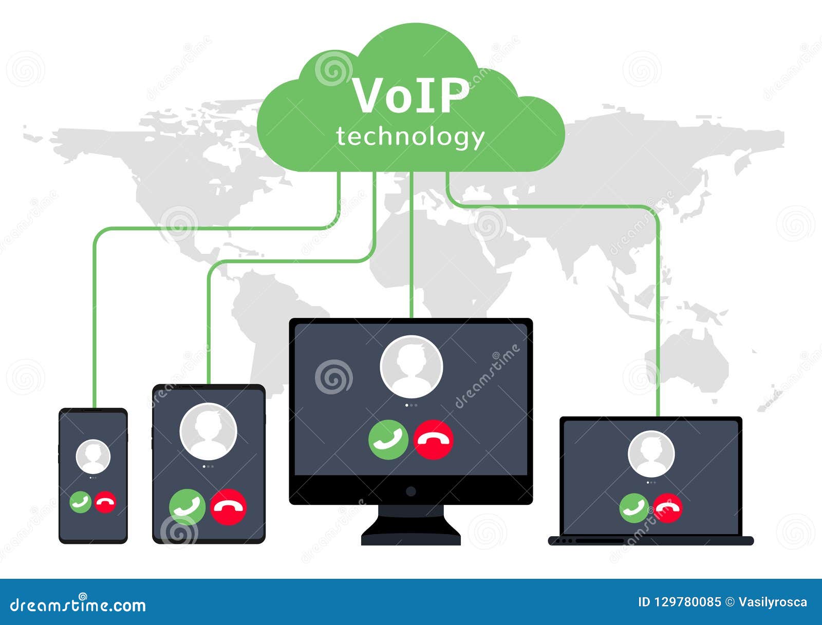 voip voice over ip  smartphone laptop network. voip call flat concept 