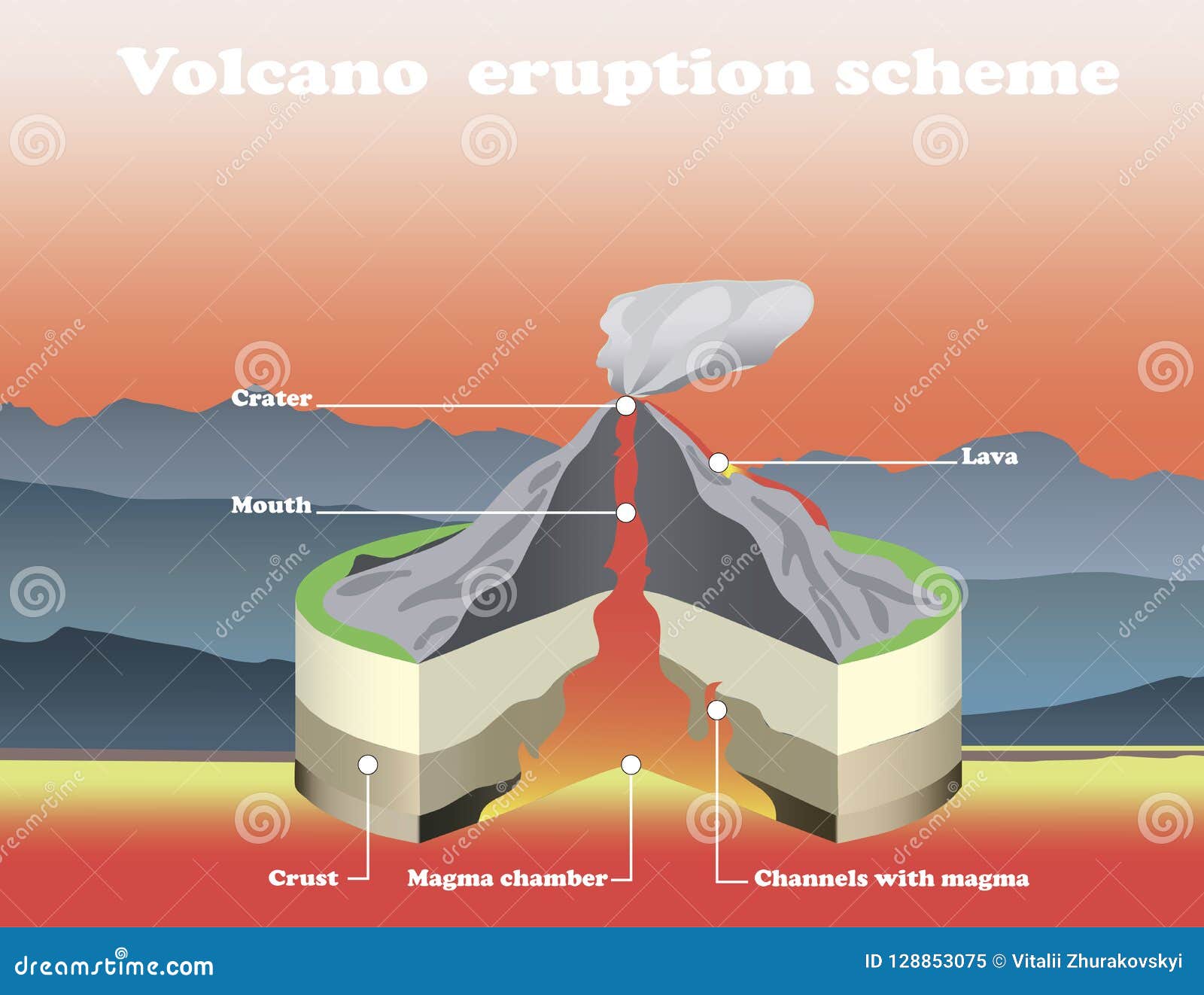 mount tambora diagram