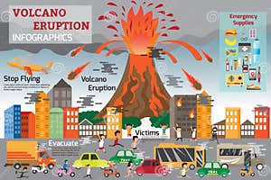 Eruptions Cartoons Illustrations Vector Stock Images 84 Pictures 