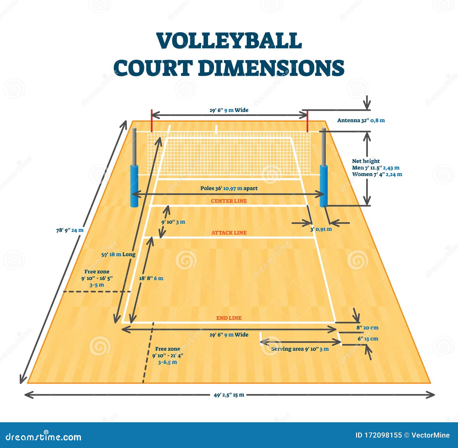 Shooting Ball Court Size | Shooting Volleyball Court Marking, Rules,  Shooting Volleyball Ground Size - YouTube