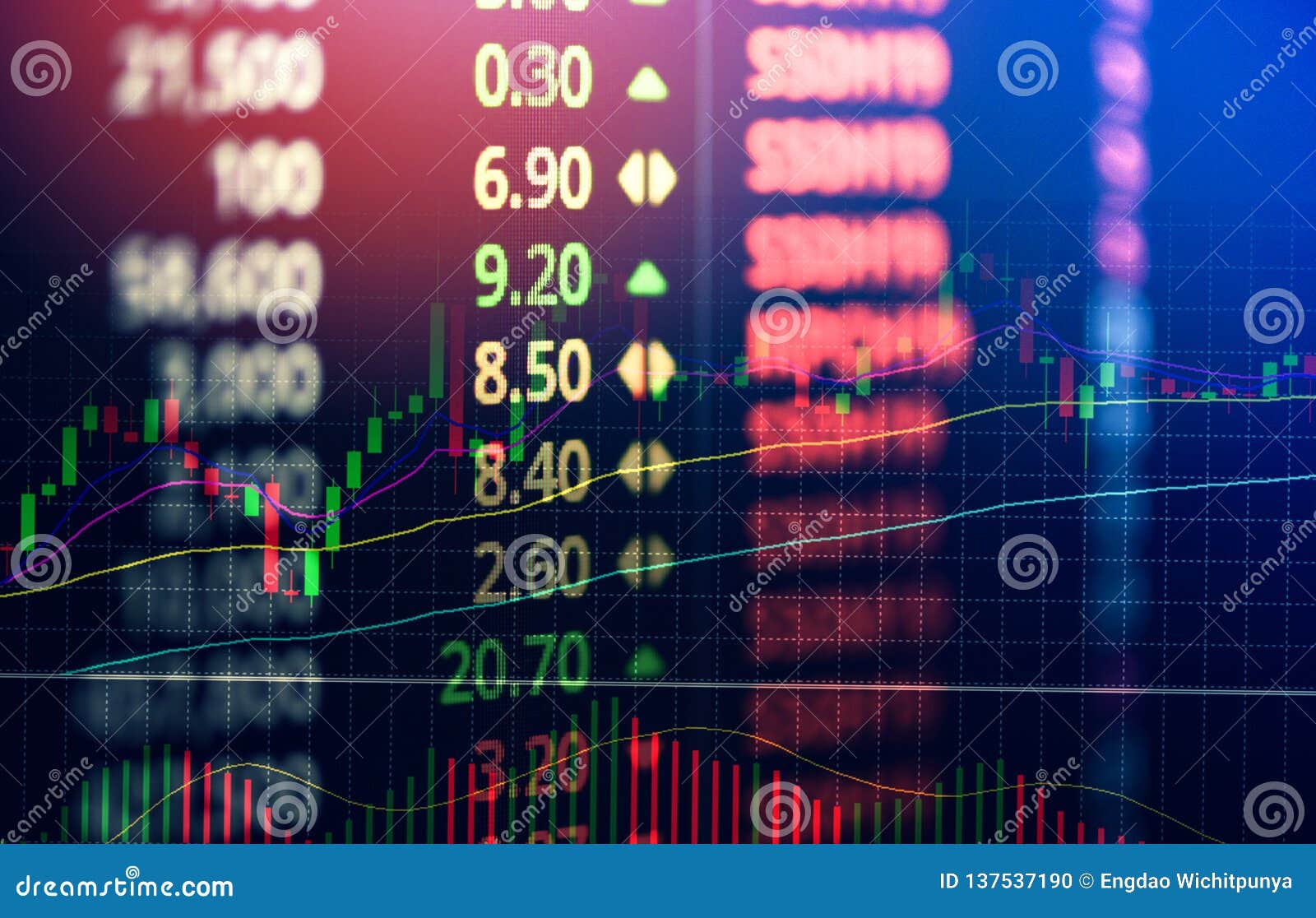 Stock Market Trading Volume Chart