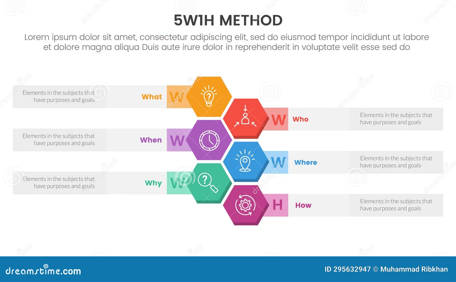 5w1h problem solving method infographic 6 point stage template with hexagon  vertical structure for slide presentation