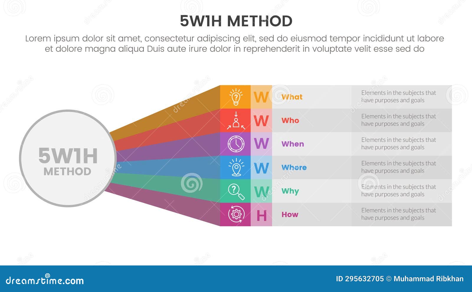 5w1h problem solving method infographic 6 point stage template with long rainbow rectangle  from big circle for slide