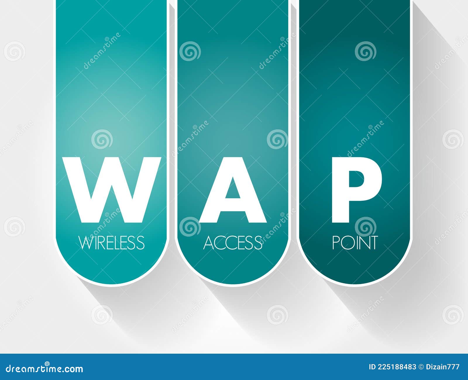 WAP Wireless Access Point Acronym, Technology Concept Background