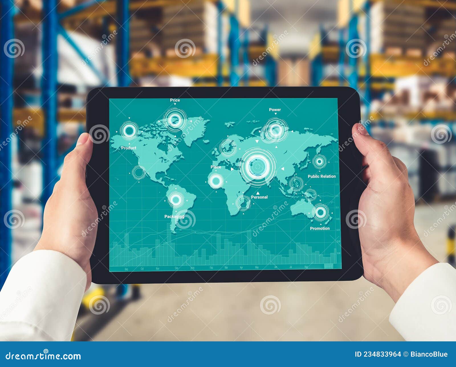 Warehouse Management Innovative Software in Computer for Real Time